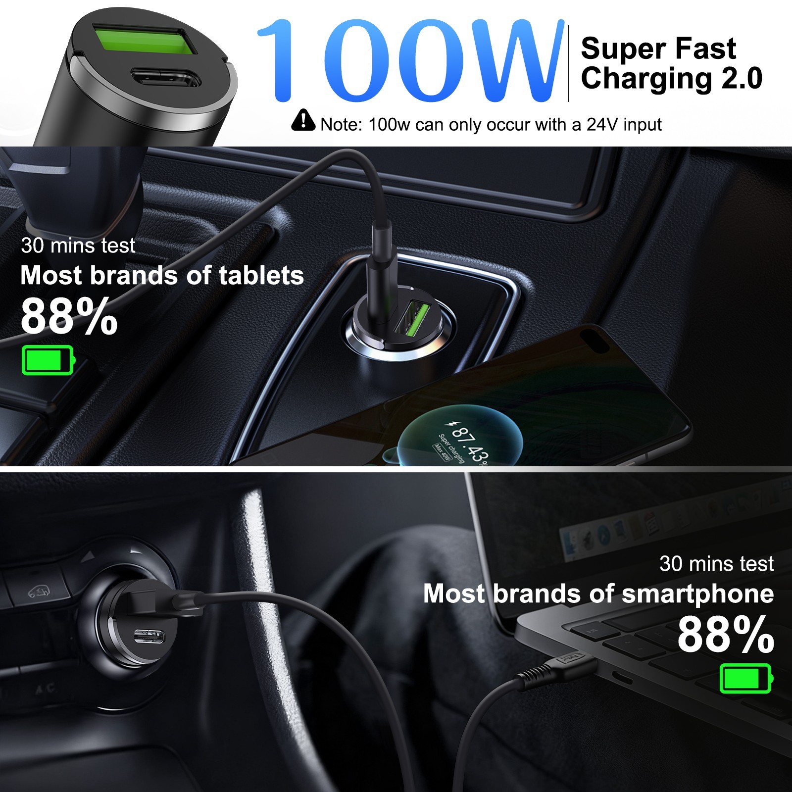 100W Super Fast Car Charger Safe Charging with Temperature Control for Phones