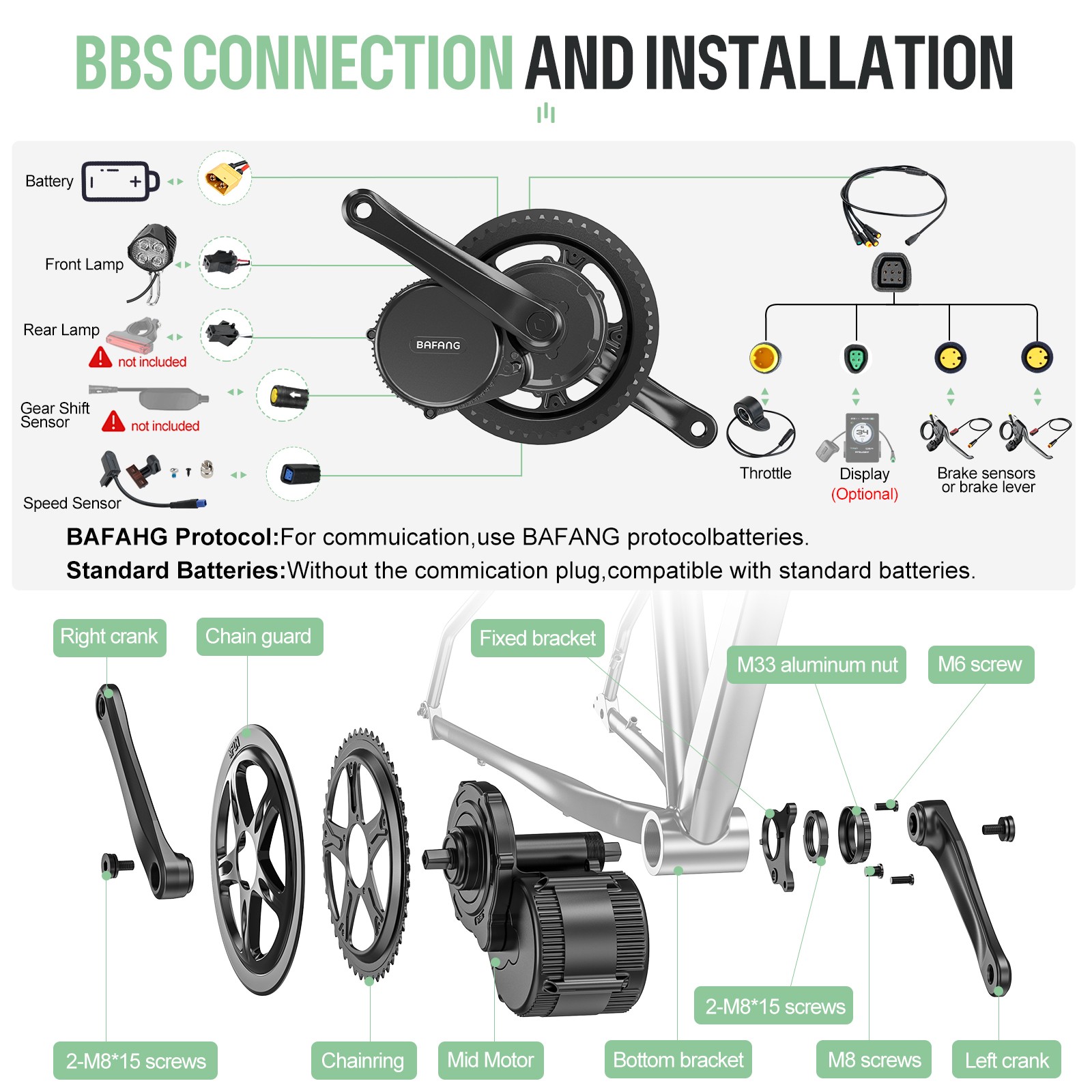 36V/48V 500W BAFANG Mid Drive Motor Kit 68-73mm Electric Bike Conversion Kit US