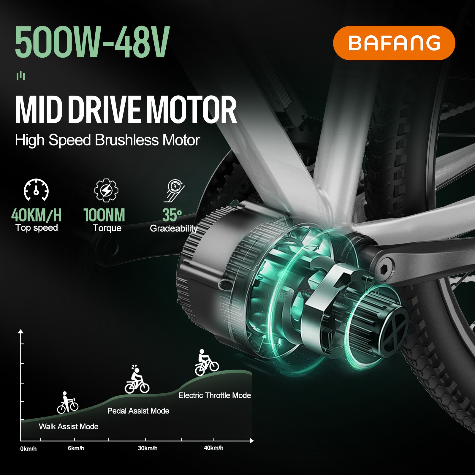 48V BAFANG Mid Drive Motor 500W EBike Conversion Kits for 68-73MM MTB Road Bike