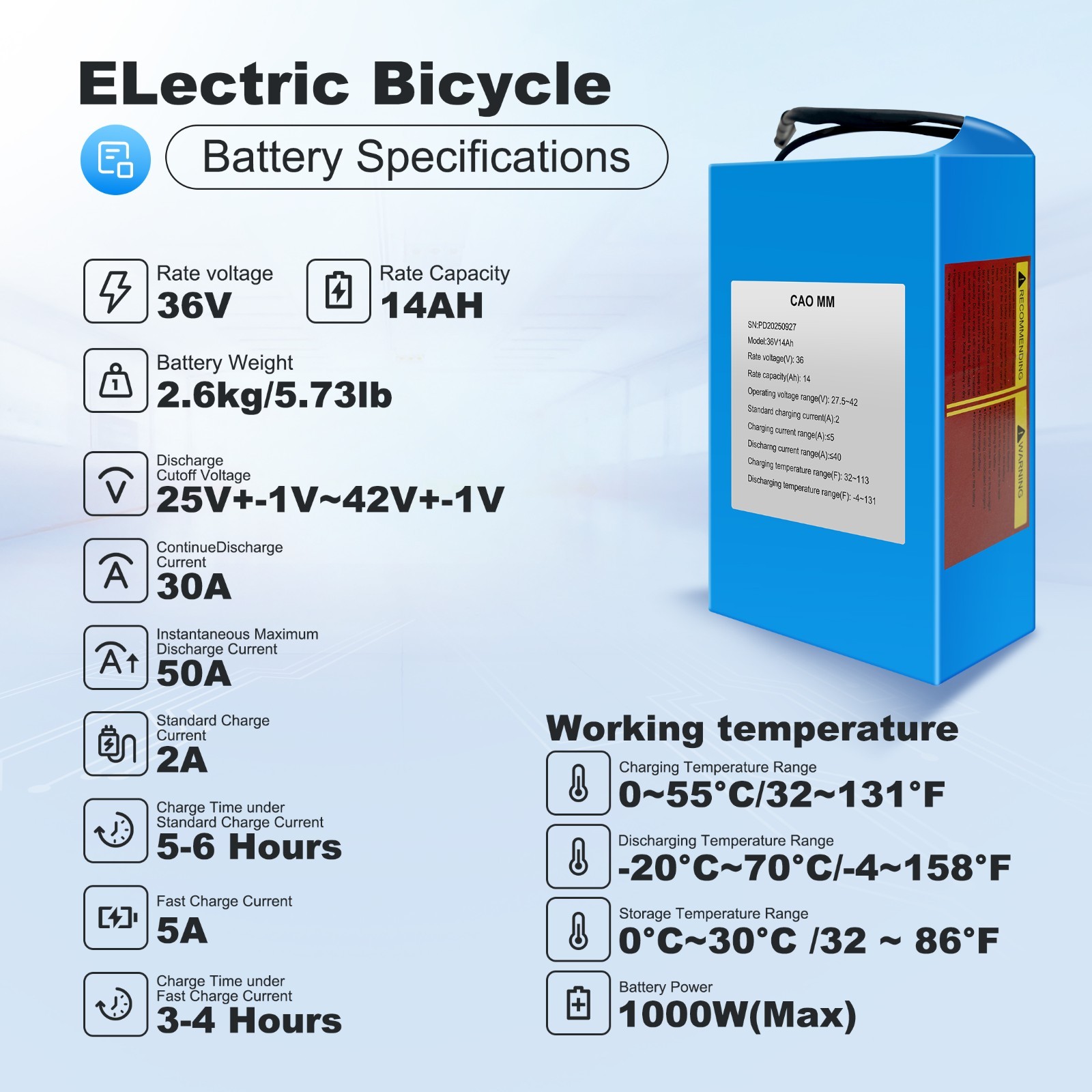36V/48V 10Ah/14Ah/20Ah Ebike Lithium battery for Electric Bike 100W-1200W Motors