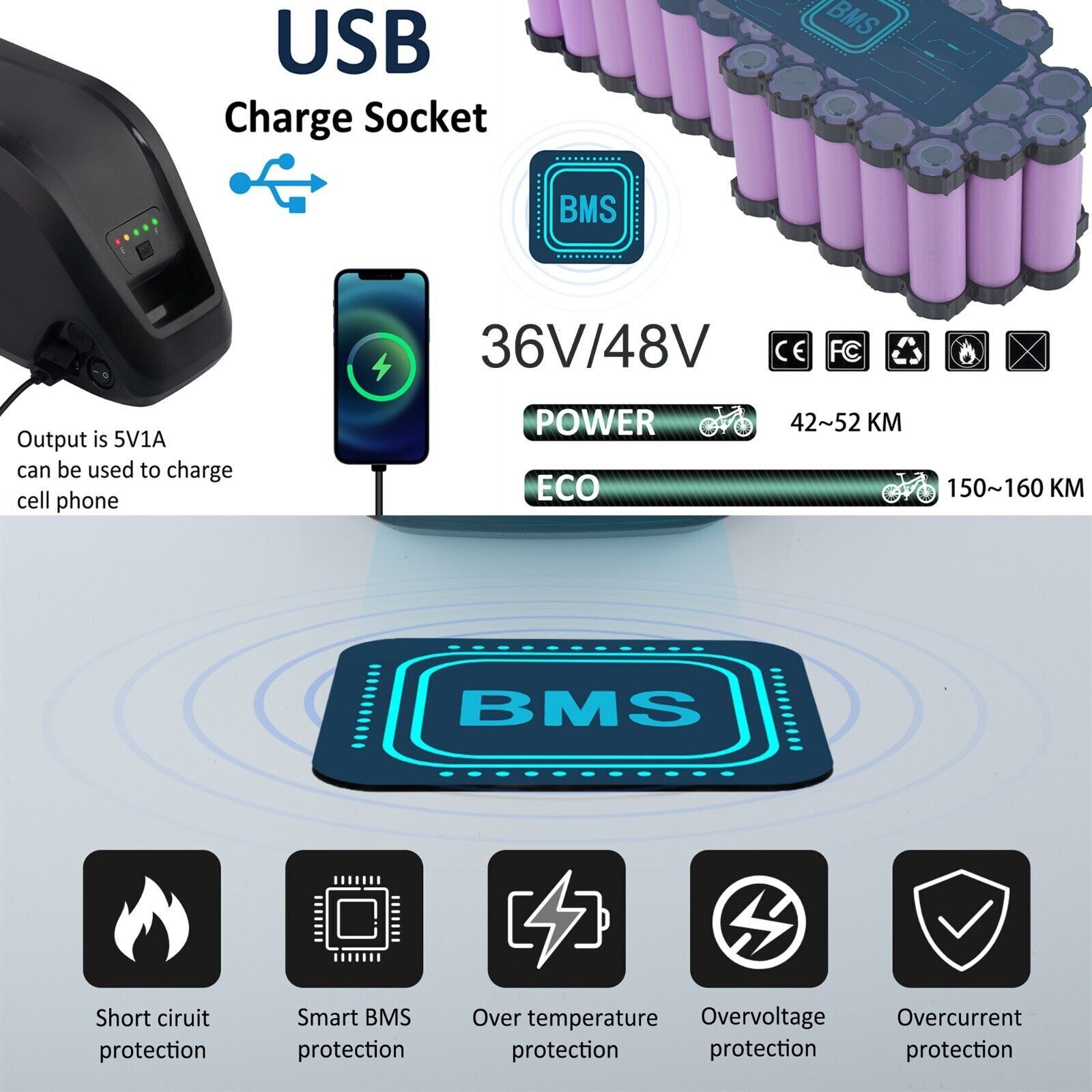 36V 48V 10AH Li-ion eBike Battery 30A BMS 4Pin for ≤1500W Electric Bike Bicycle