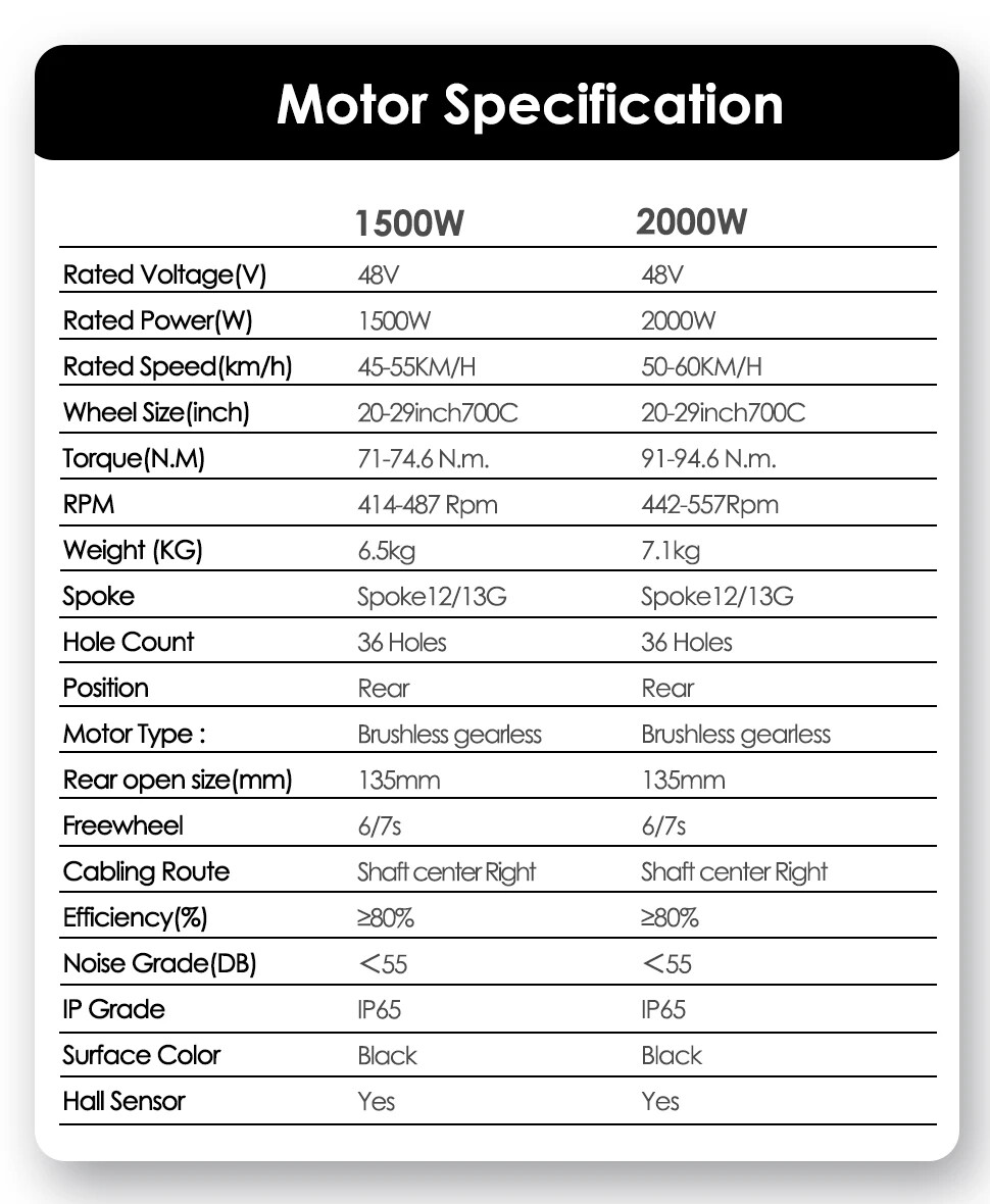 1500/2000W 48V Electric Bike Rear Wheel Hub Motor 26-29 Inch 45-55KM/H Speed