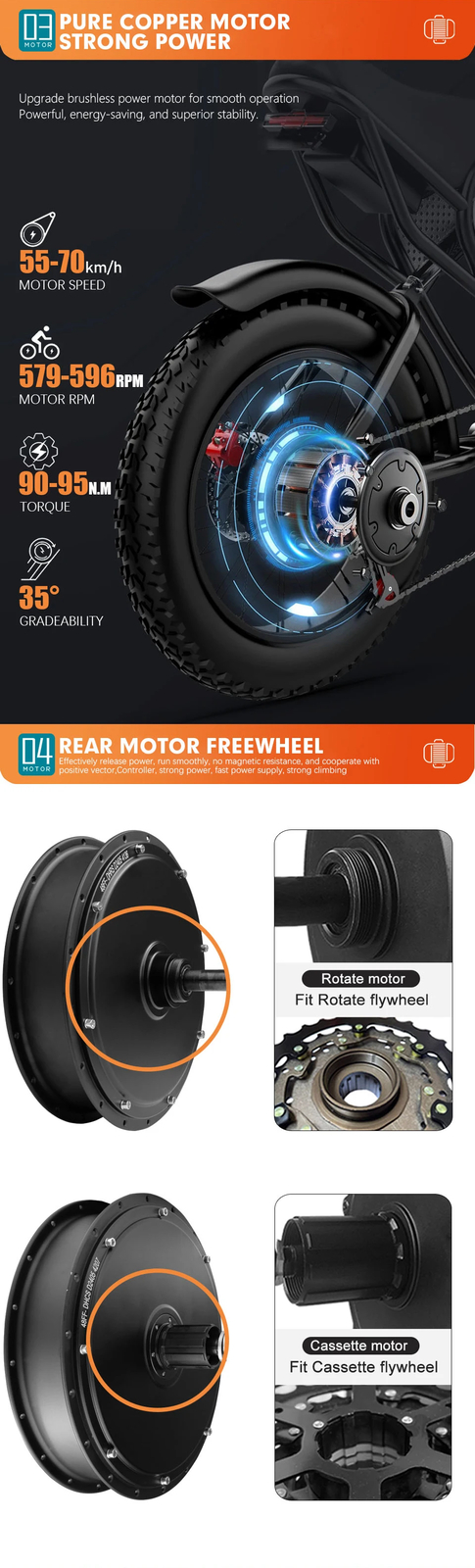 48V 72V 2000W 20 24 26in Snow E-bike Fat Brushless Gearless Rear Hub Motor Wheel