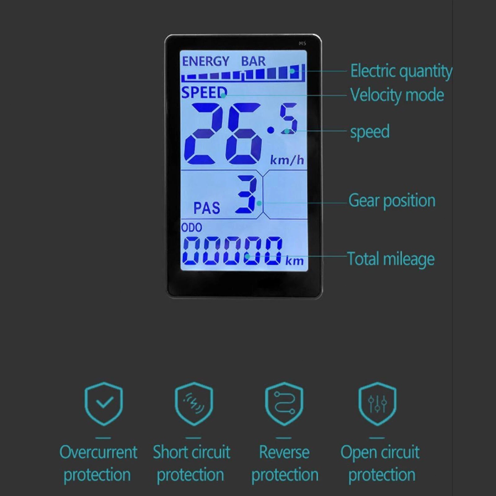Screen Display Replacement for Lectric XP 2.0/3.0 Mountain Bike Electric Scoot3I