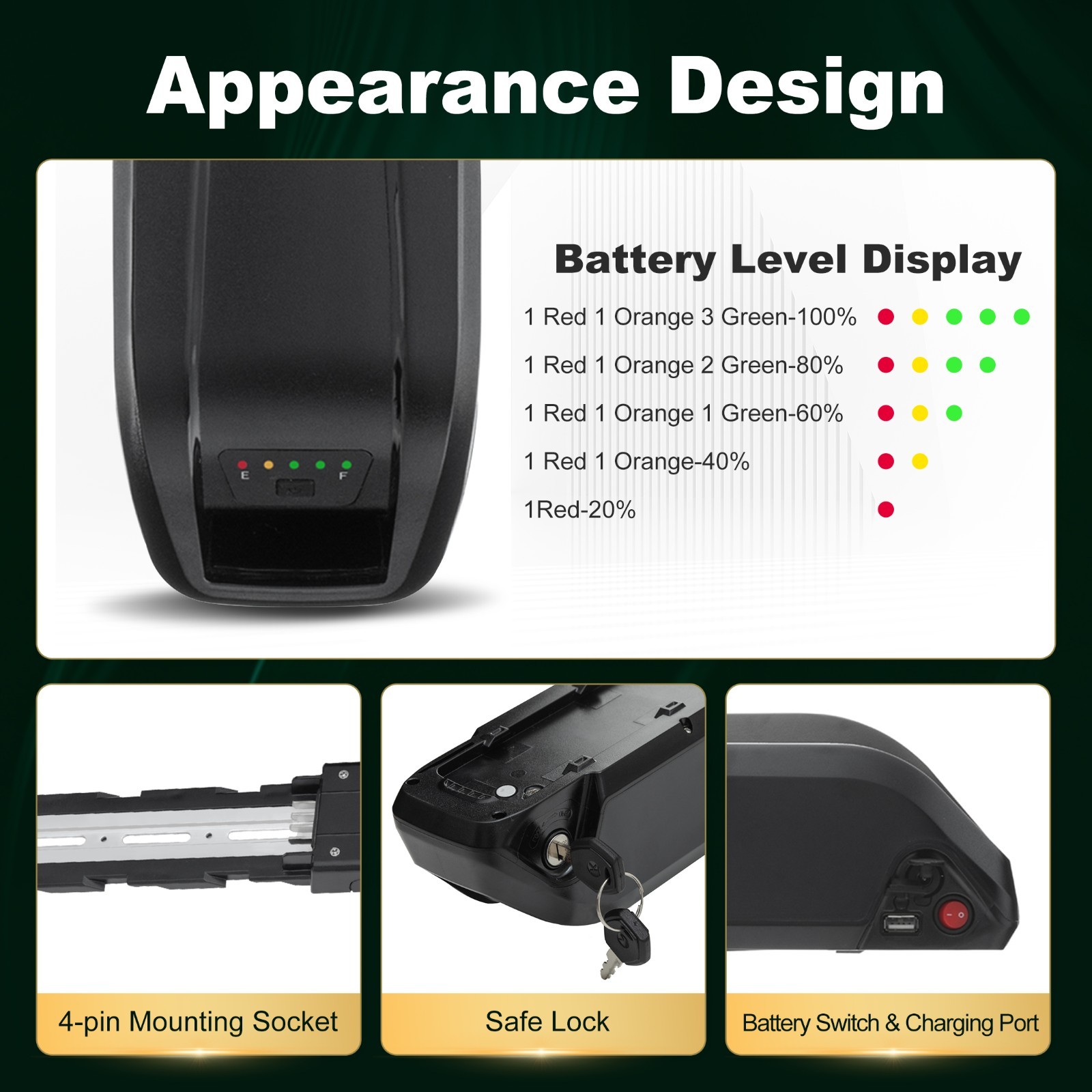 36V Ebike Battery 36V 10AH/15AH/20AH Lithium Battery For Bicycle 0-1200W Motors