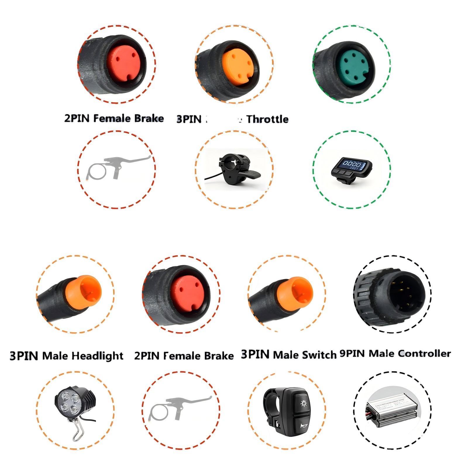 2T5 Waterproof Main Cable for E-bike Throttle Display Brake Controller Connector