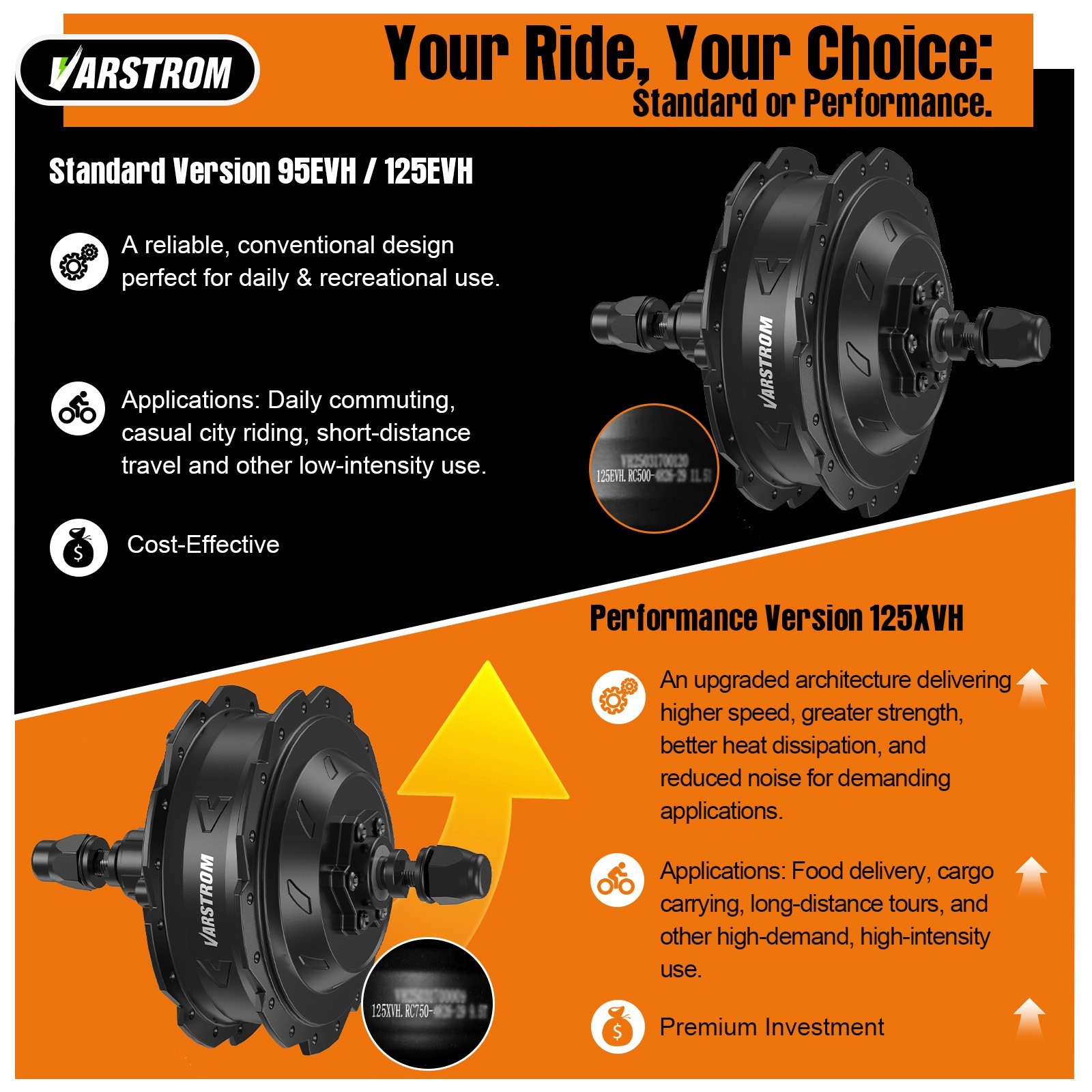 Varstrom 48V500W Rear Wheel Hub Motor 26″27.5″700C EBike Conversion Kits 40KM/h