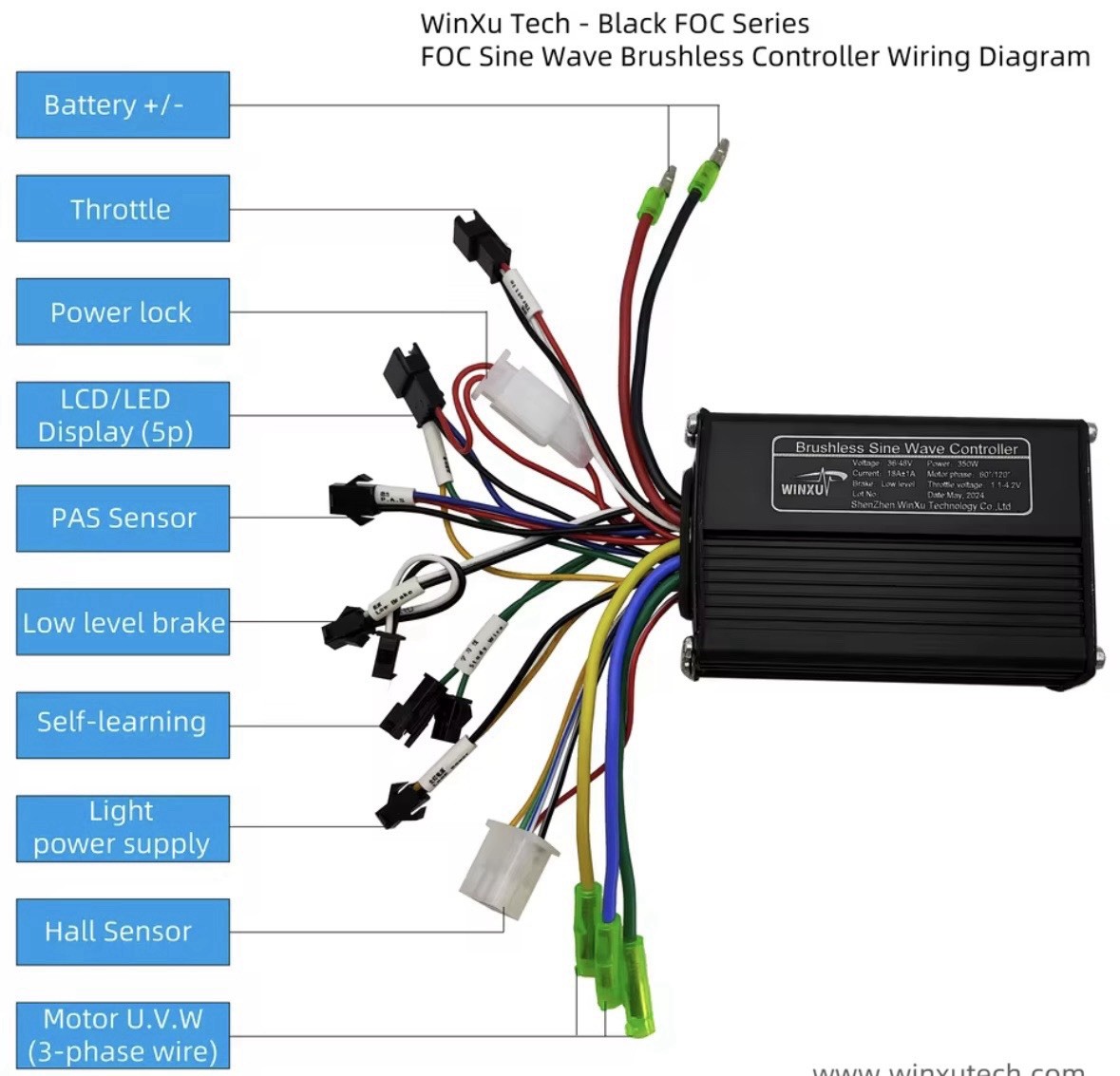 Universal Controller E-bike E Scooter 500W 25A Controller, 36V/48V Throttle