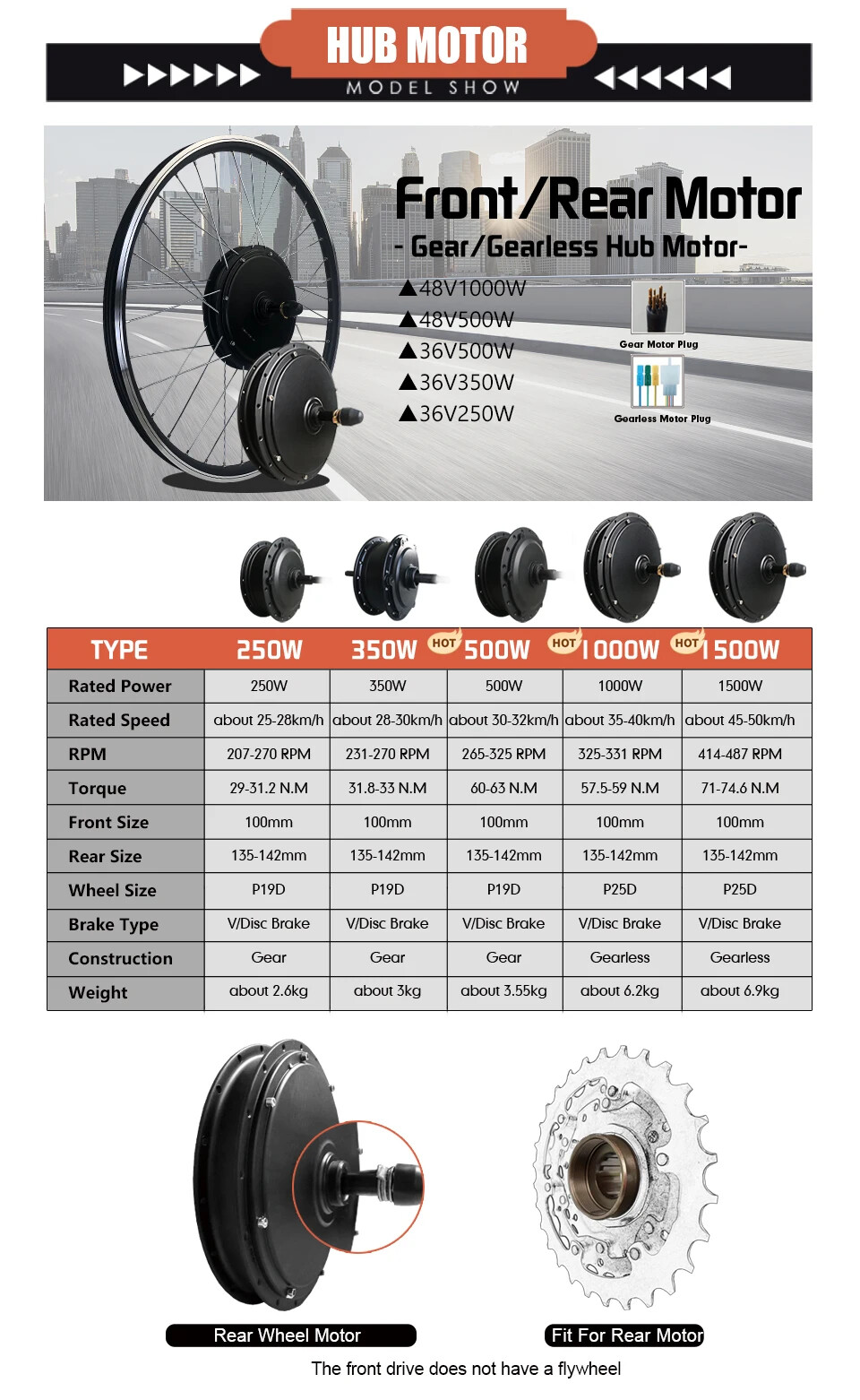 36V 48V 500W 1000W 1500W Gear Front Rear Hub Motor Wheel Ebike Conversion Kit