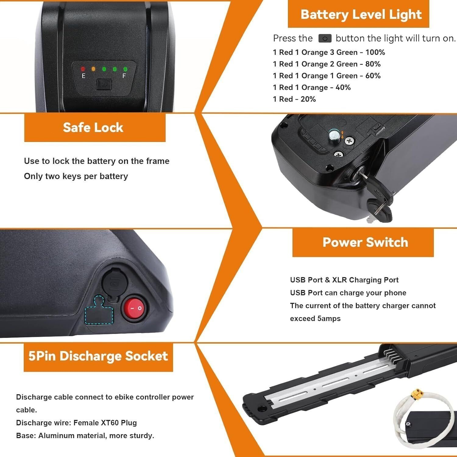 Hailong 36V 10Ah Lithium Ebike Battery For 200-1000W Motor Electric Battery 5Pin