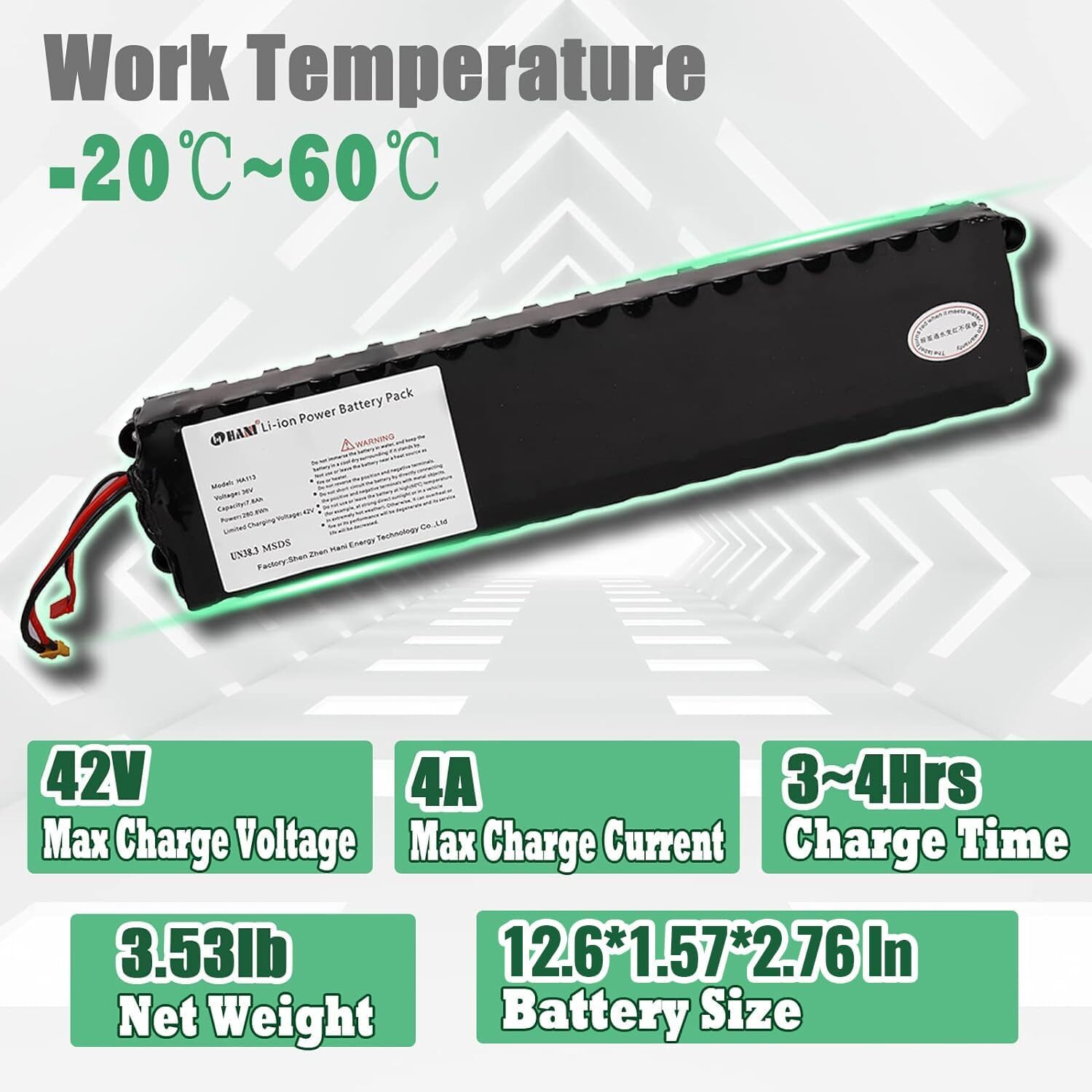 36V 7.5A Electric Li-ion Bike Motor Kit with Battery 50W 100W 150W 200W Max 250W