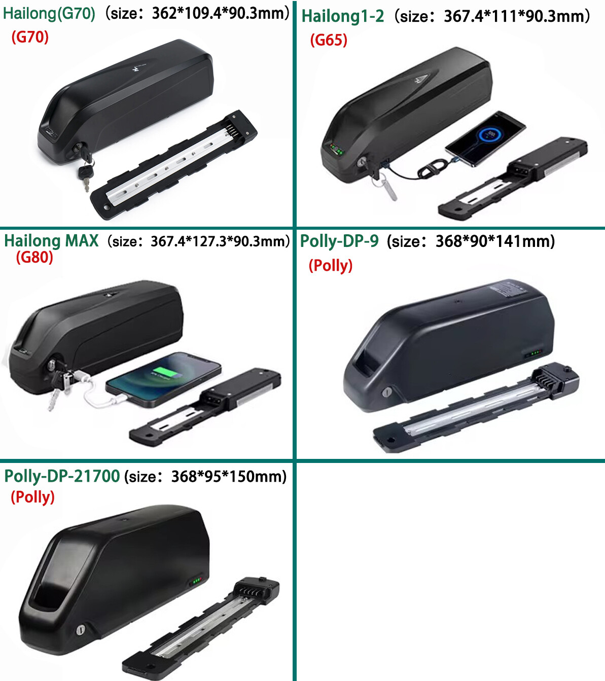Ebike Battery 52V 48V 15Ah 20Ah 30Ah 1500W Hailong Electric Bike Battery Lithium