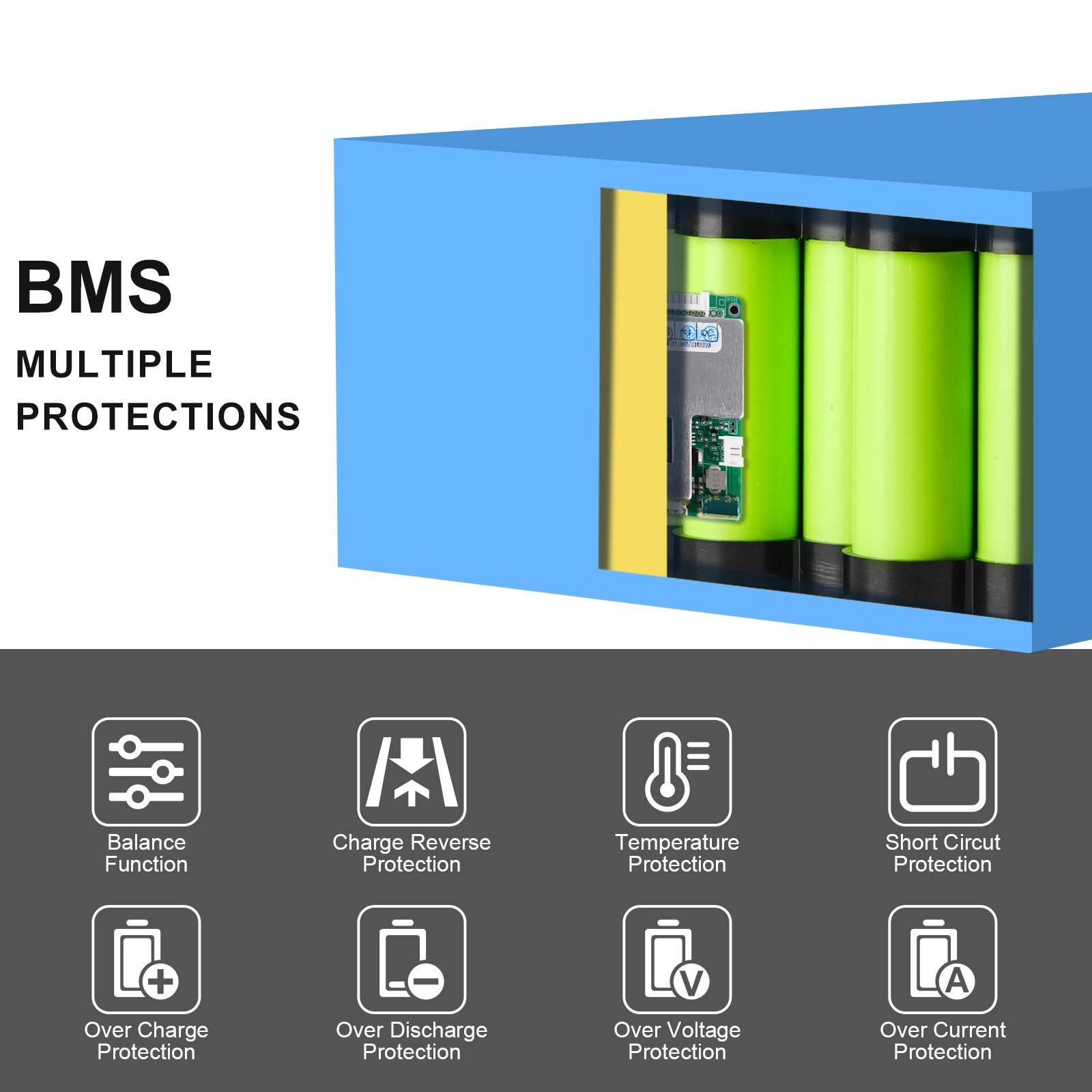 Ebike Battery 36V 48V 72V 15AH/20AH/30AH Li-Ion for 0~3000W Electric Scooter US