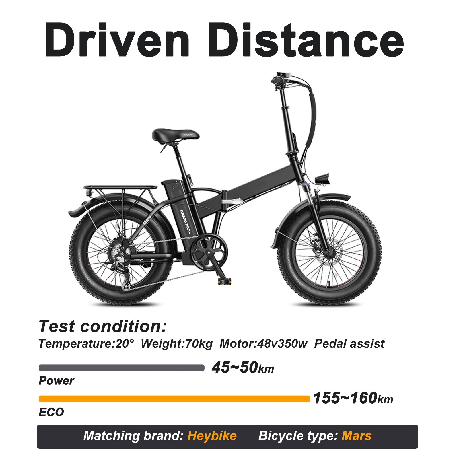 Electric Bike Battery 48V 13Ah Compatible with Heybike Mars Electric Bike