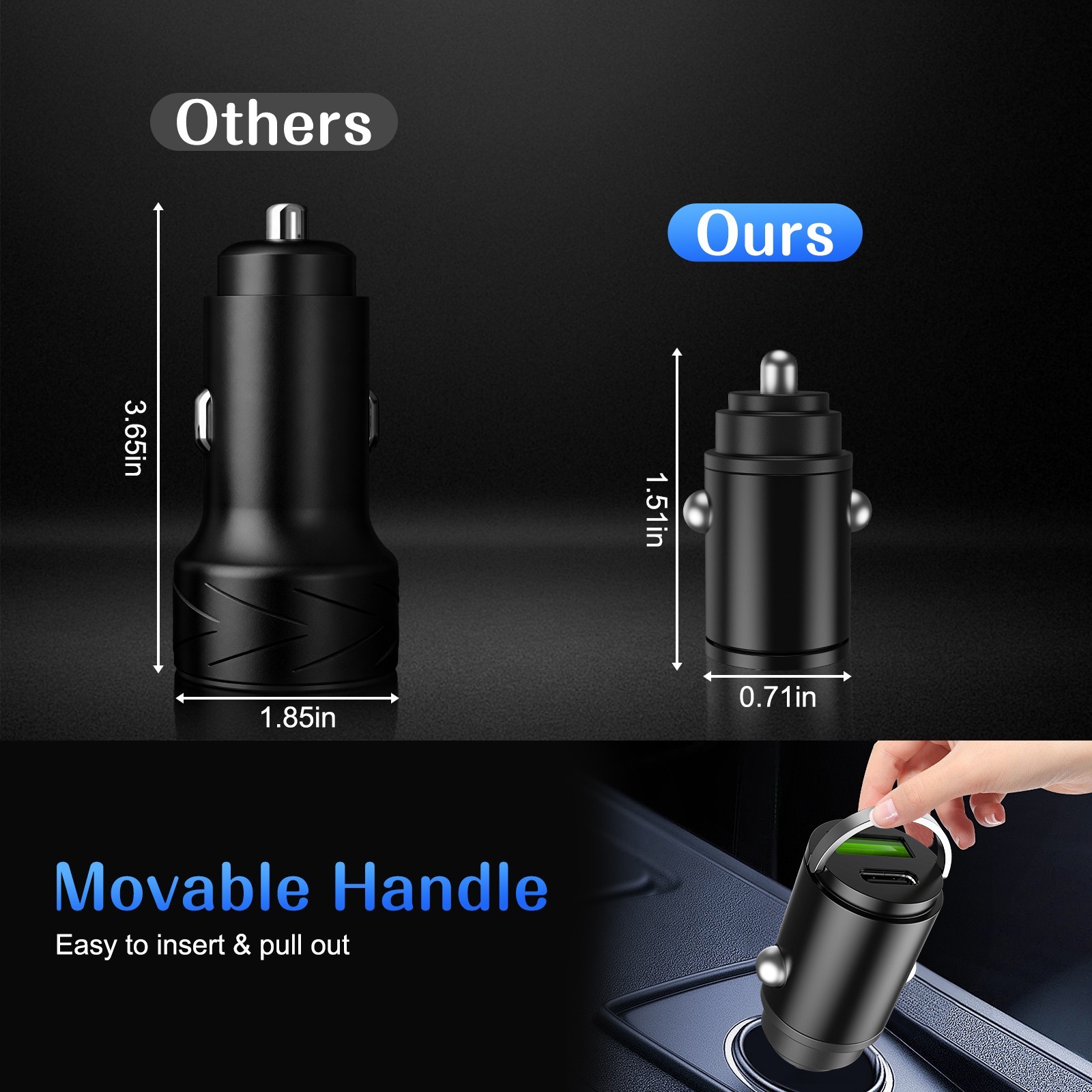 100W Super Fast Car Charger Safe Charging with Temperature Control for Phones