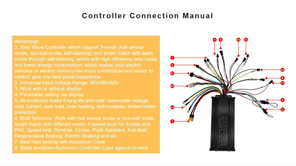 36V 48V 52V 35A 750W-1500W E-Bike 3 Mode Sine Ware Controller+SW900 Display