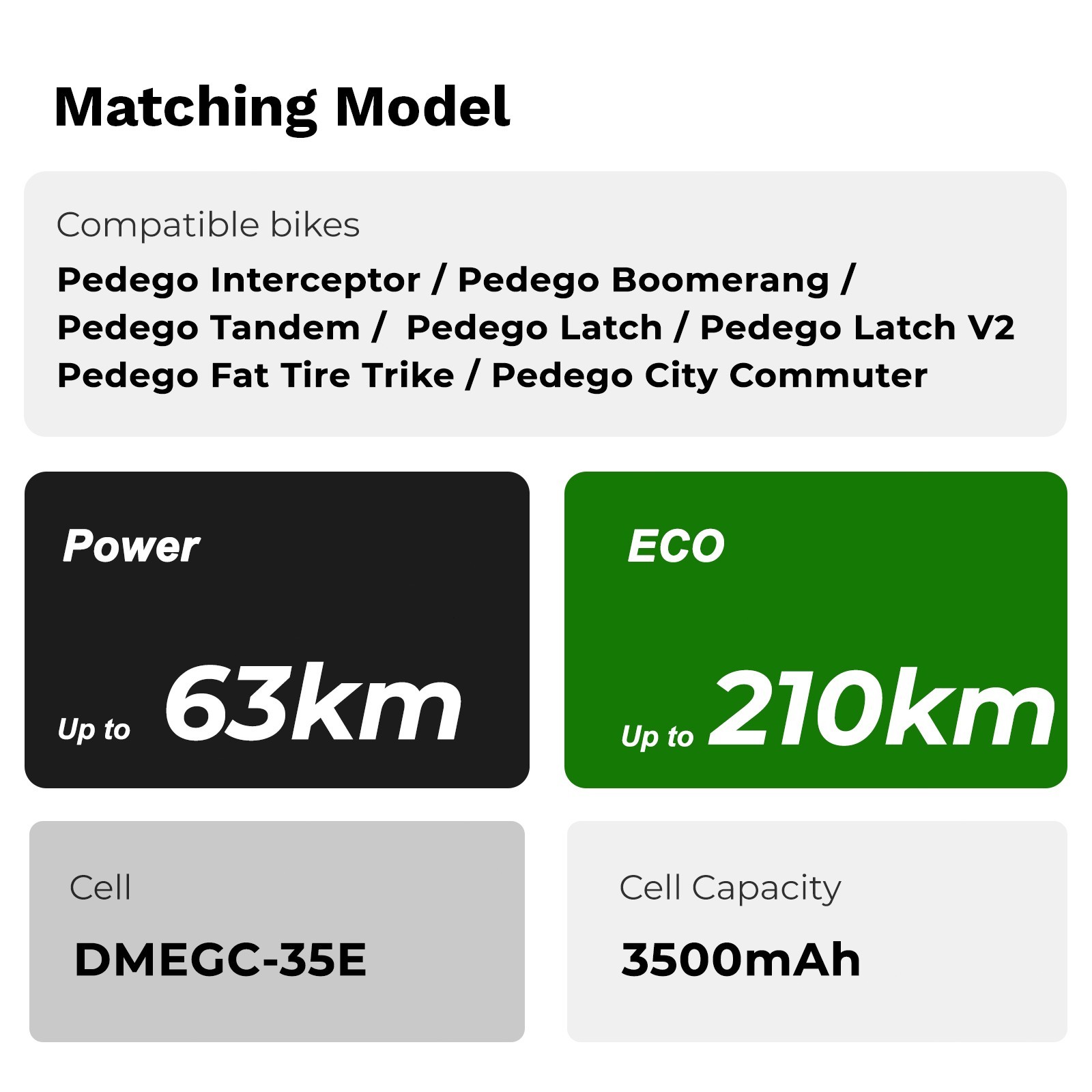 Pedego Spare Battery 52V 17.5Ah for Interceptor Boomerang Latch V2 City Commuter