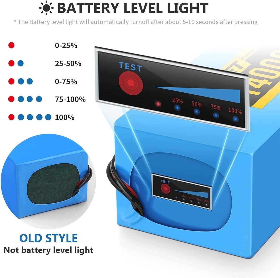 48V 14Ah Ebike Battery Lithium ion Battery for 250W-1000W Electric Bicycle 30A