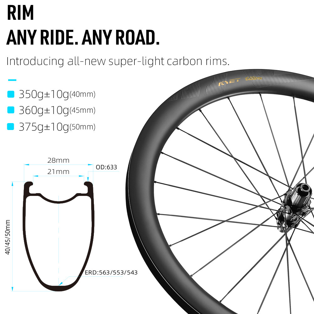 RYET Carbon Disc Rim 40/45/50mm 28mm Road Bike Tubeless 24H 350-375g Super Light