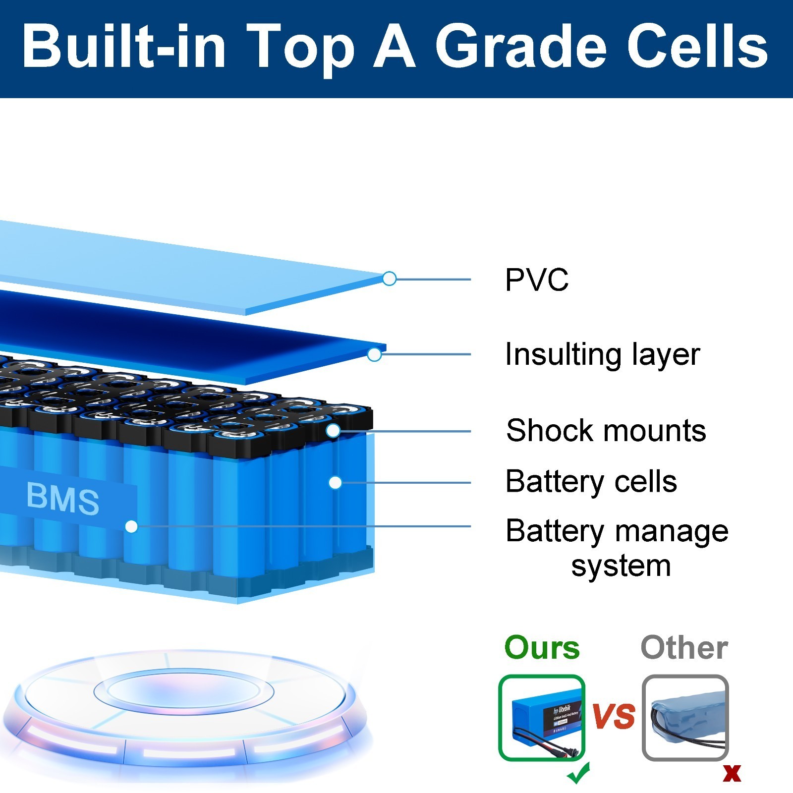 48V 10Ah Bike Lithium Battery w/ XT60 Plug 30A BMS Electric Bicycle 750W Motors