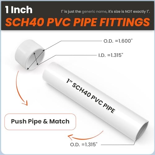 8-Pack PVC External End Caps Furniture Grade Pipe Plug Socket Fitting 1 Inch