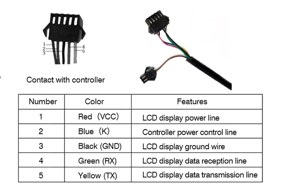 Sine Wave Controller With SW900 LCD Display 36V-60V Electric Bicycle Controller