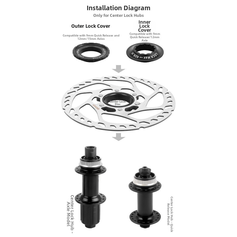Aluminum Alloy Center Lock to Six Bolt Disc Brake Adapter for MTB Road Bikes