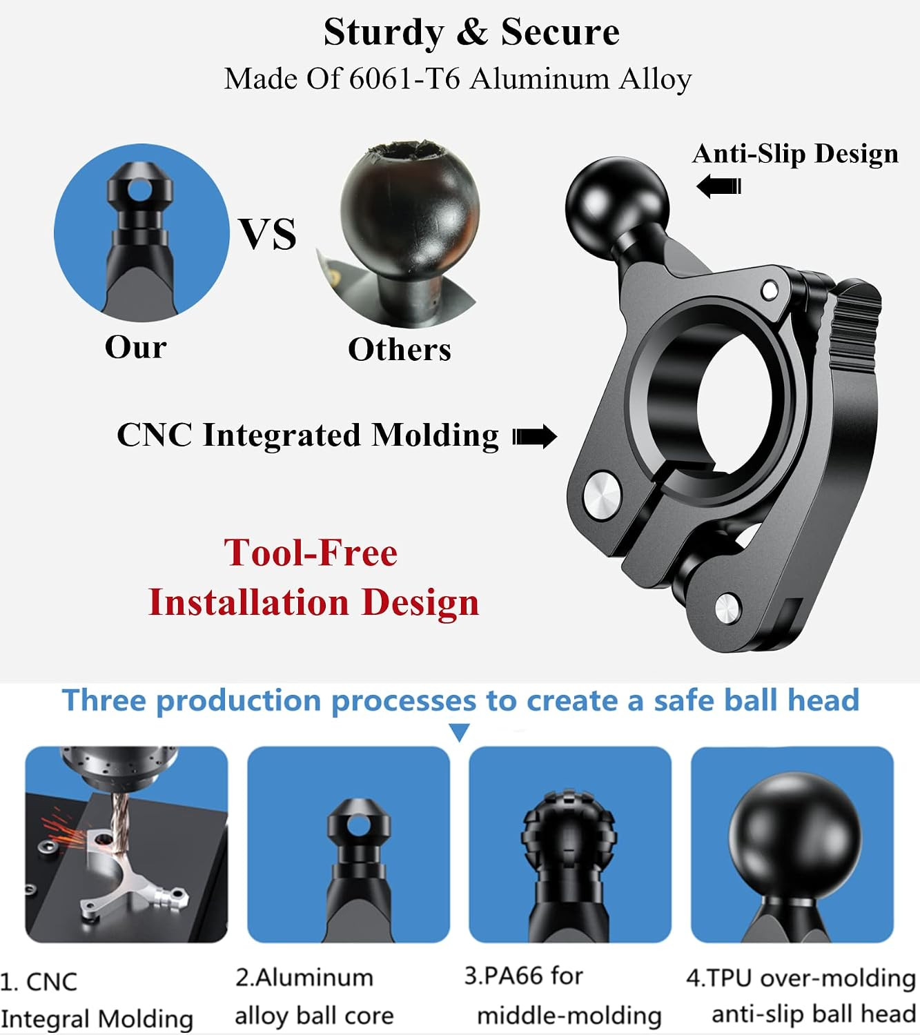 BRCOVAN 17Mm Ball Handlebar Clamp Mount Base | Fit for round Rails 0.5” / 0.875