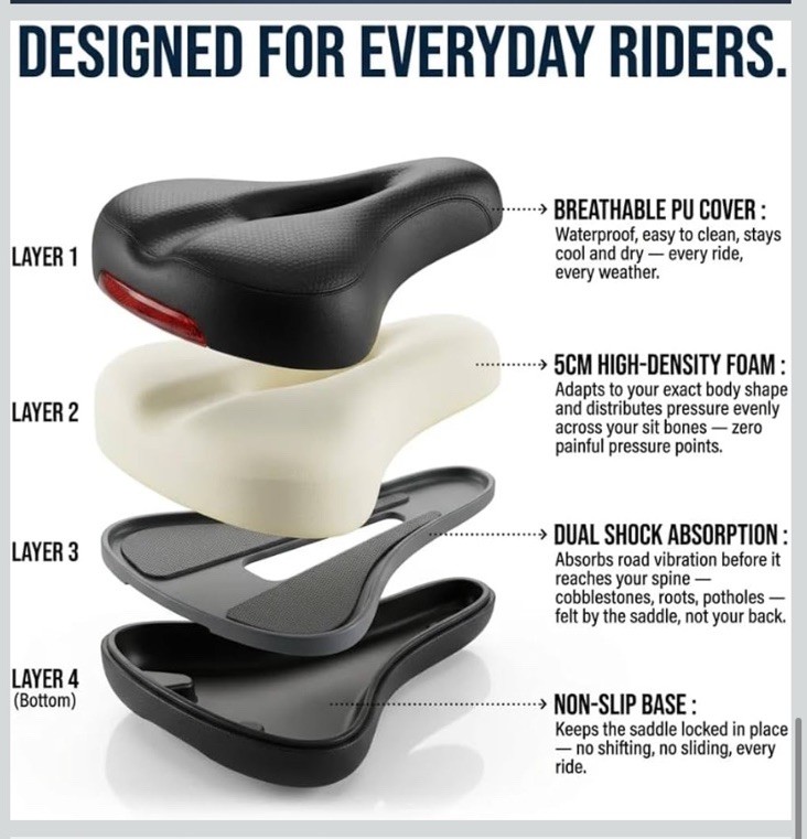Accent Bike Saddle 2.0 Black SWZEC Double Shock Absorbers with 8 Inch Wide Seat