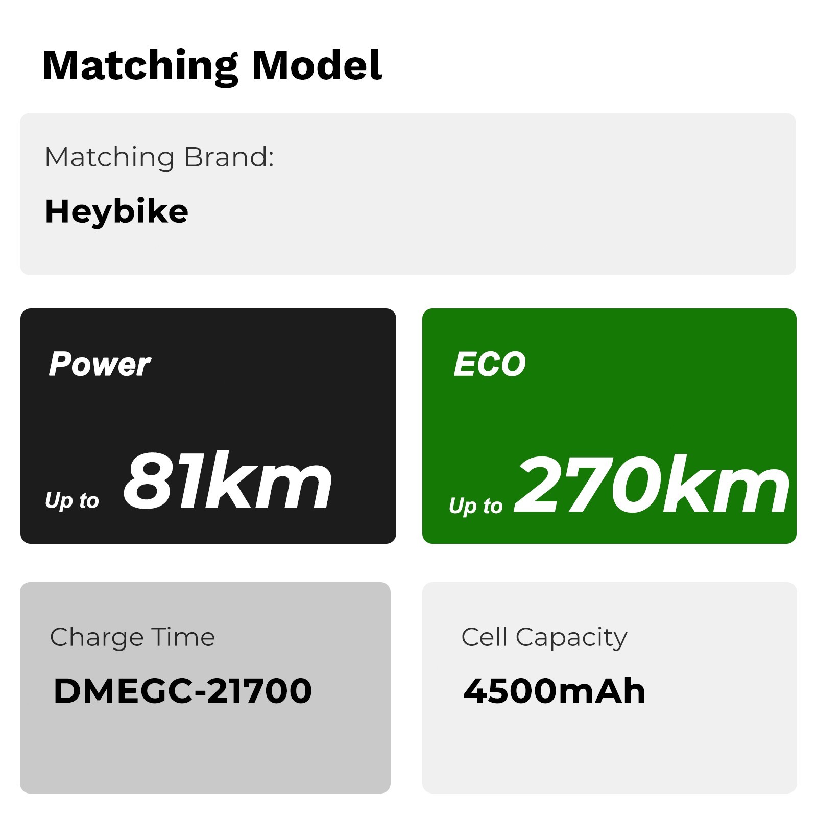 Heybike Explore Spare Battery 48V 22.5Ah Heybike Ebike Battery