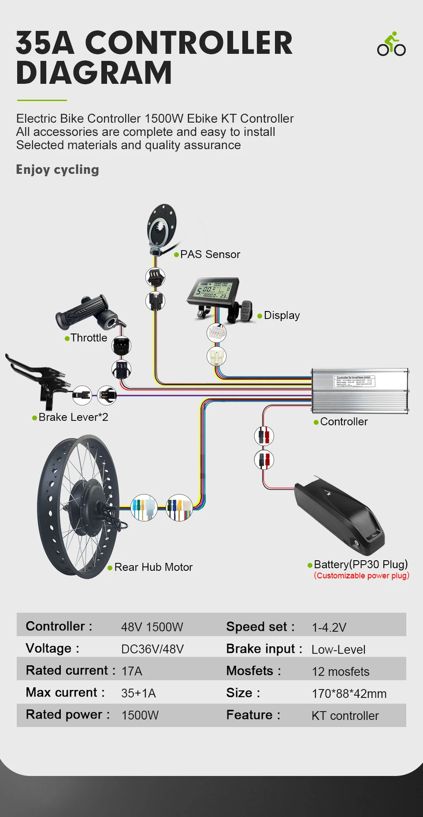 48V 1500W Snow E-bike Fat Brushless Gearless 20 24 26inch Rear Rotate Hub Motor