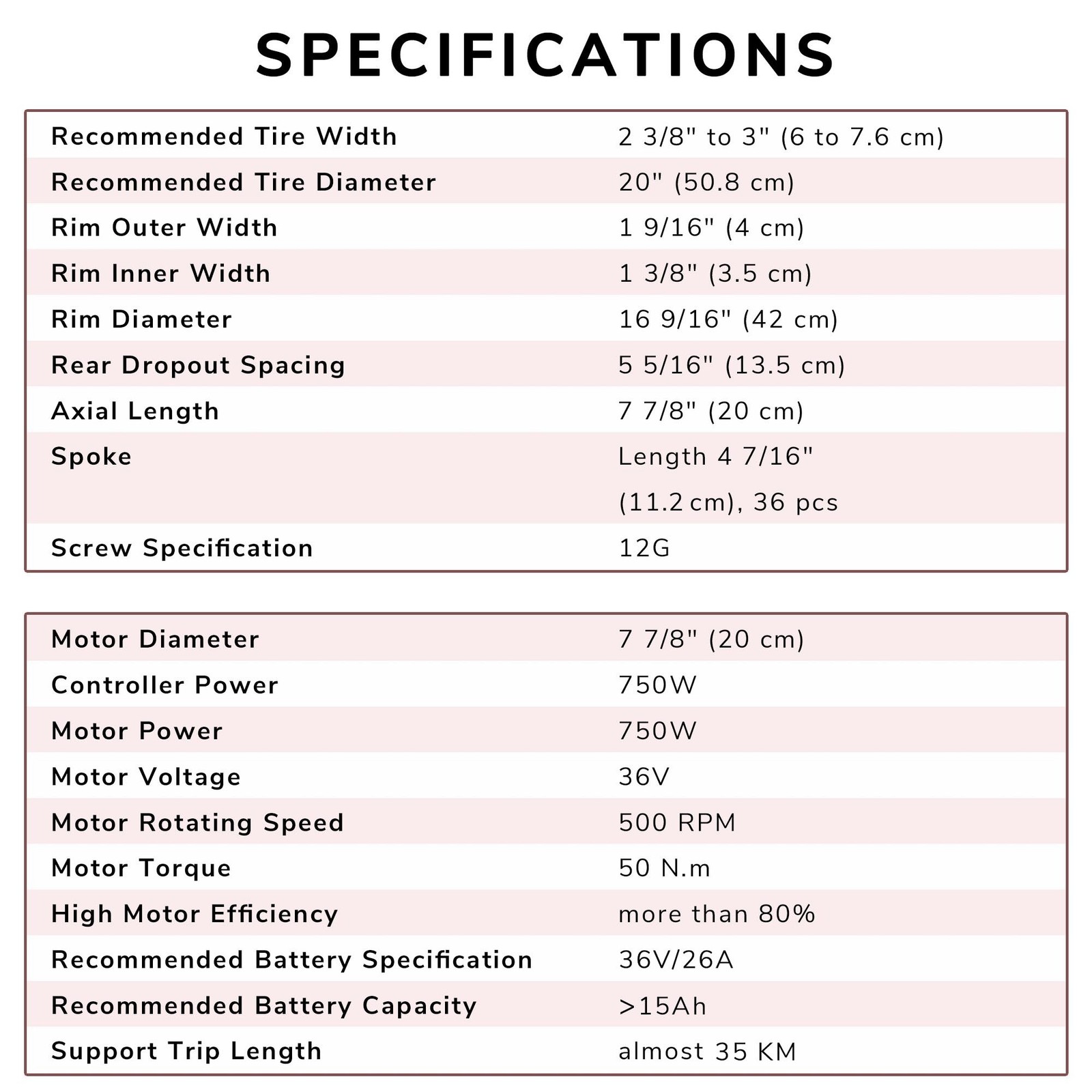 Yescom Electric Bicycle Motor Conversion Kit for 20″ 750W 36V E-bike Rear Wheel