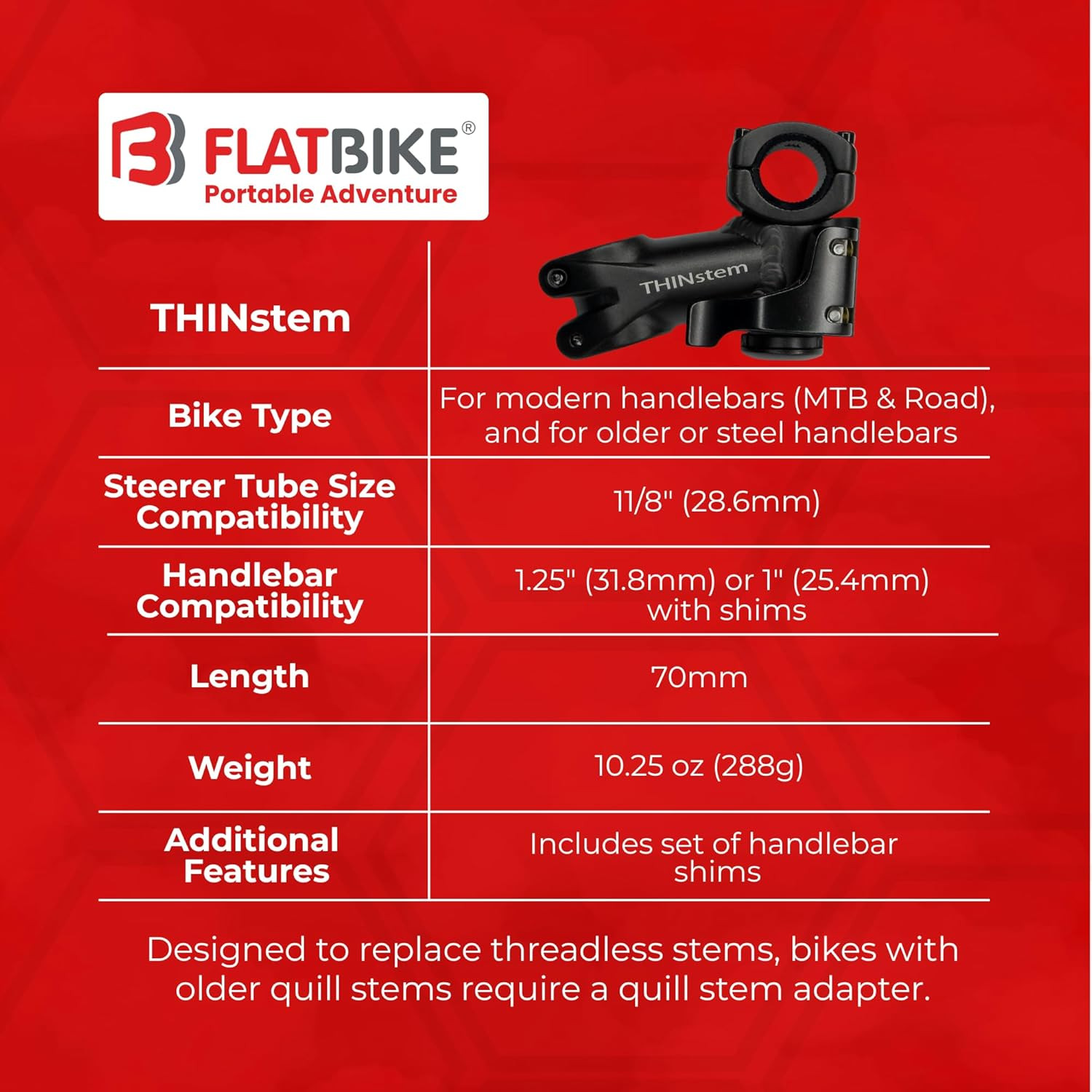 Thinstem Folding Handlebar Stem – Adjustable for MTB & Road Bikes