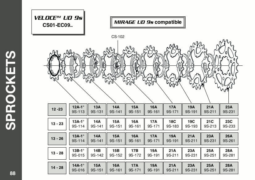NEW Campagnolo VELOCE 9 speed ULTRA Drive Cassette Fit Chorus, Centaur: 12-23