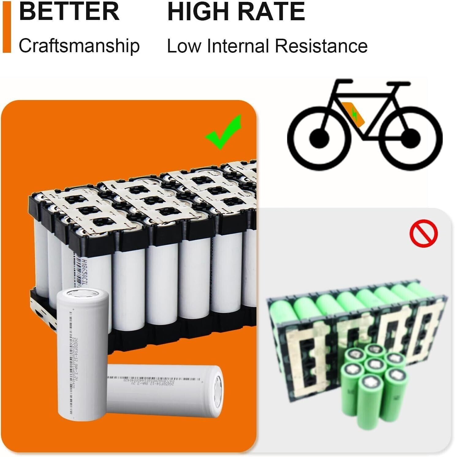 36V 20Ah Ebike Battery Hailong Lithium 500W 750W 1000W 1500W Motor BAFANG 4Pin