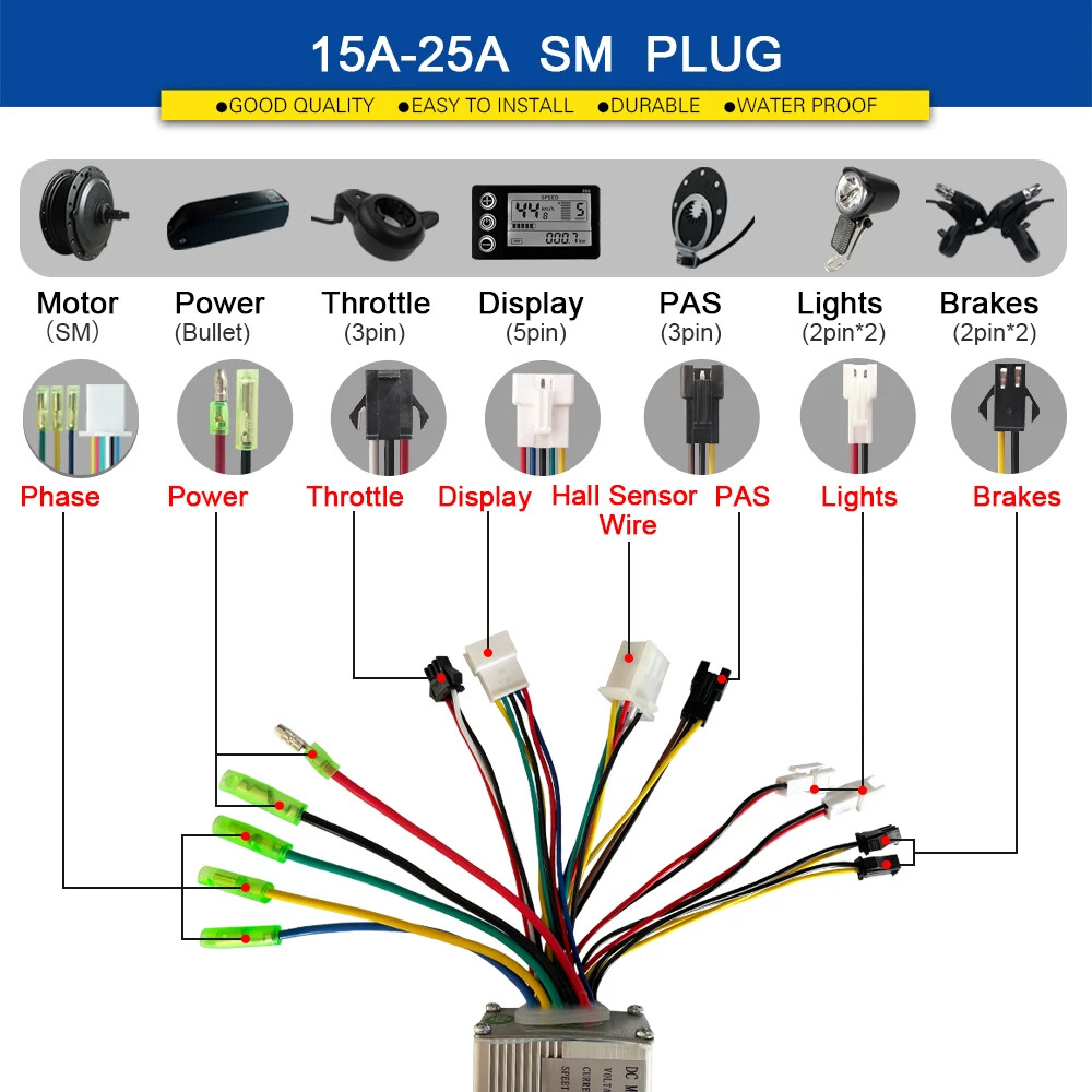 JN Electric Bike 36V 48V Waterproof Brushless Sinewave Controller Conversin Kit