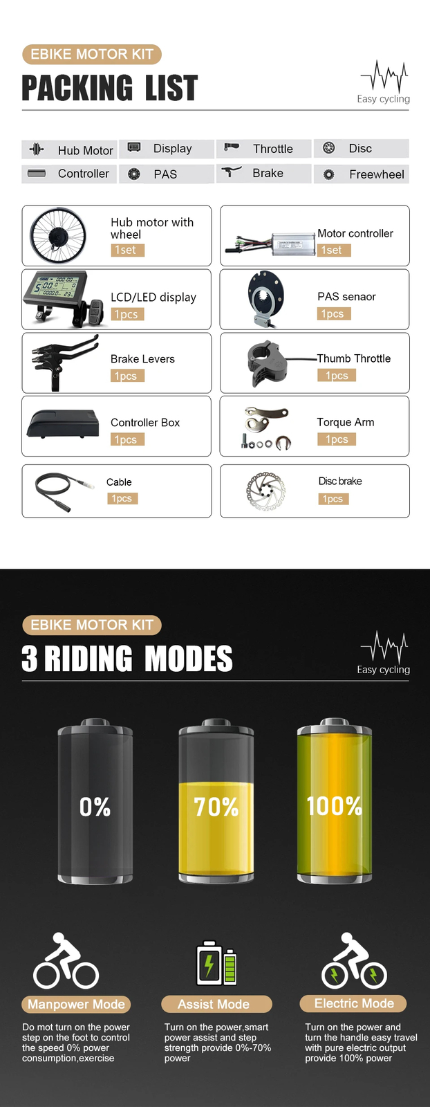 36V 48V 250W 350W 500W Mountain Electric Bike Brushless Front Wheel Hub Motor