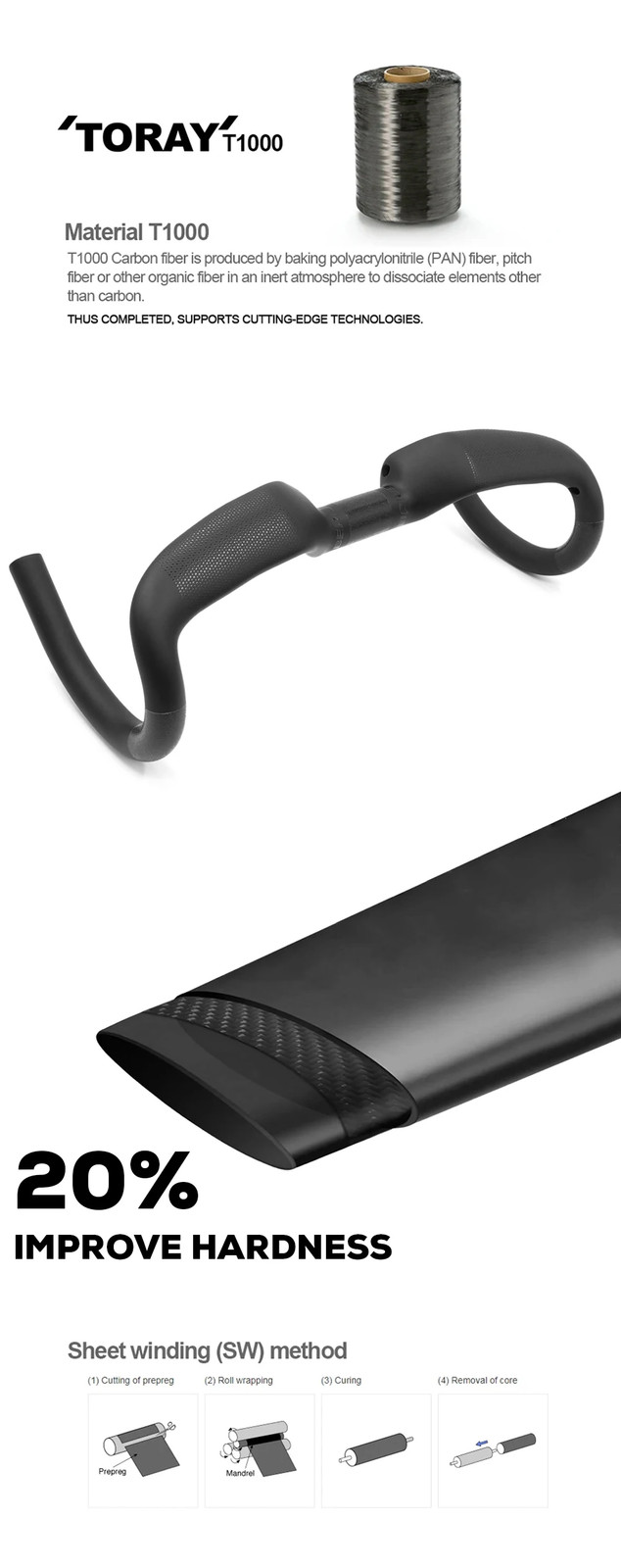 30mm Rise Carbon Fiber Gravel Road Bike Handlebar 400-440mm Internal Cable