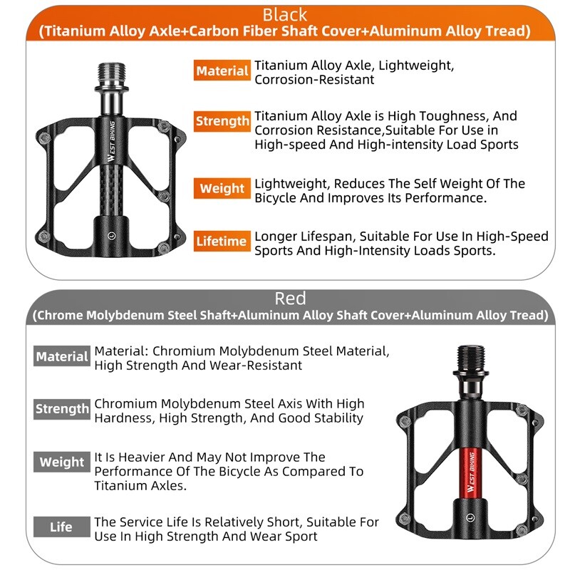 Bike Pedals 3 Bearings Titanuim Axle Carbon Cover Bicycle Pedals Platform Pedals