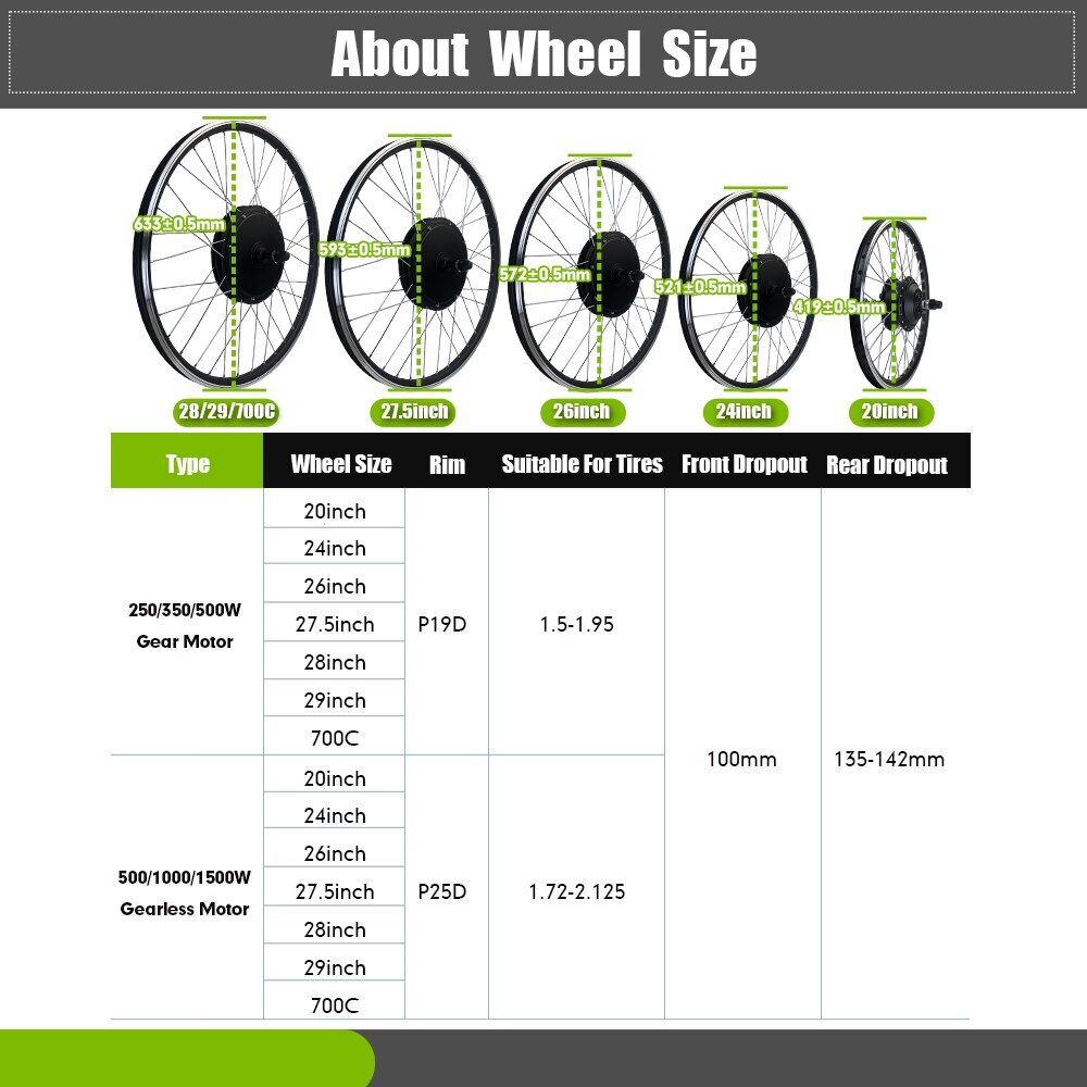 48V 250W 350W 500W 1000W 1500W Rear Cassette Ebike Motor Wheel Conversion Kit