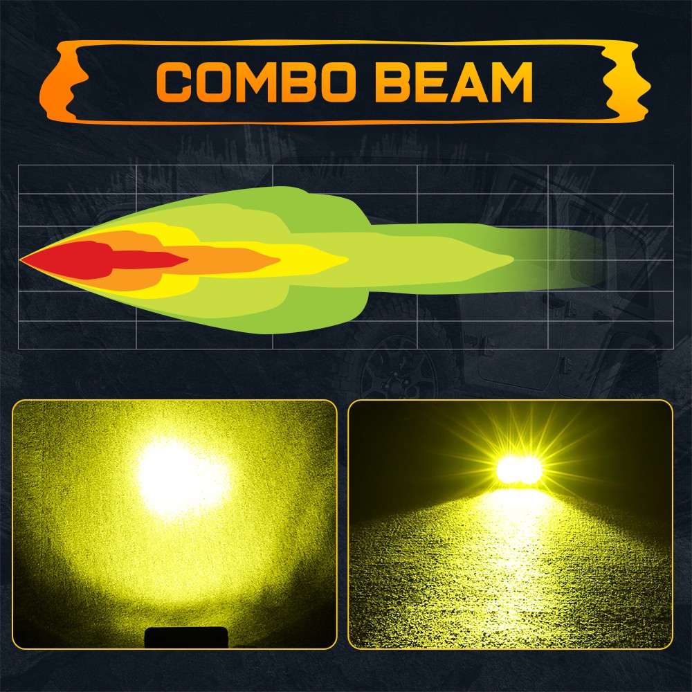 3″LED Headlight Front Headlamp Light PLUG & PLAY For E-Bike Dirt Bike Motorcycle