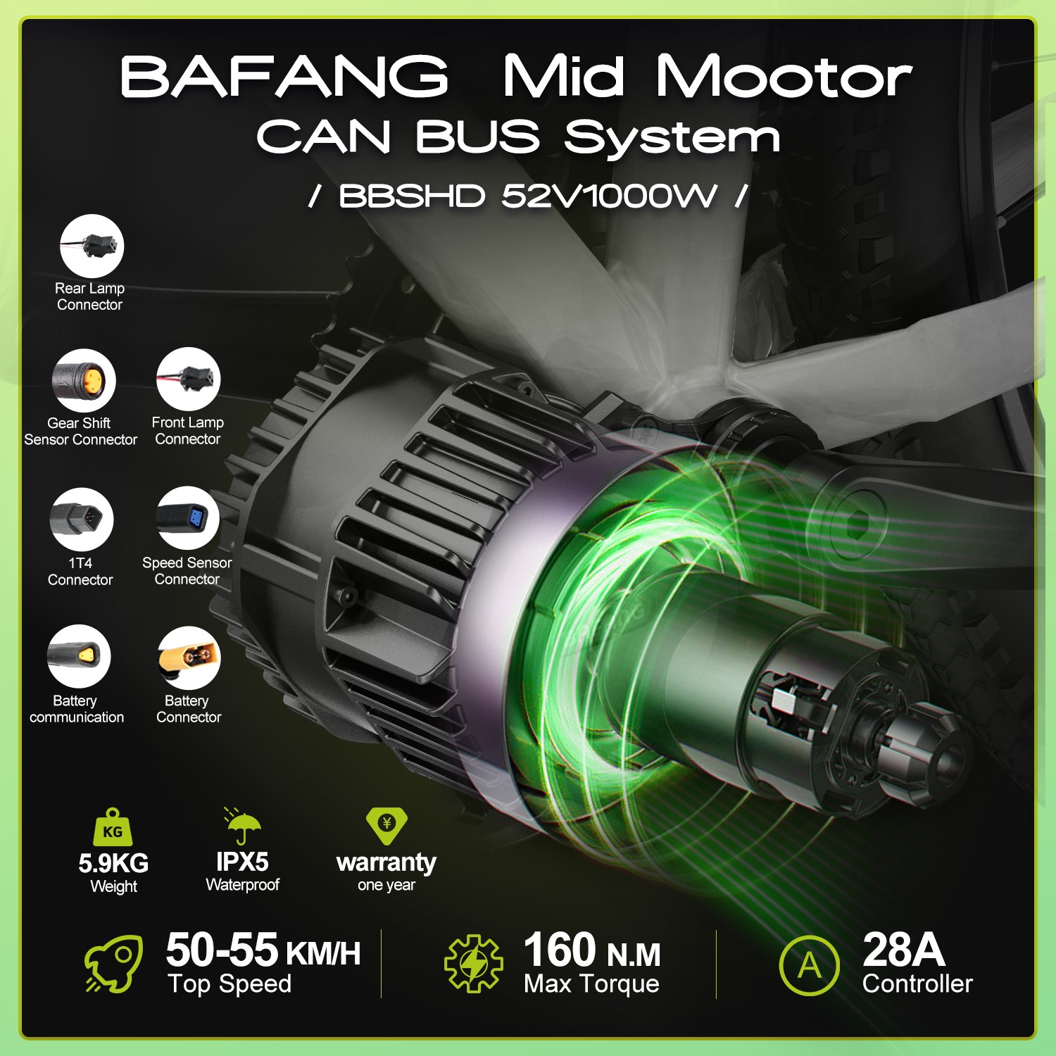 52V1000W68-73mm BAFANG Mid Drive Motor Kit 160N.m BBSHD Ebike Conversion Kits US
