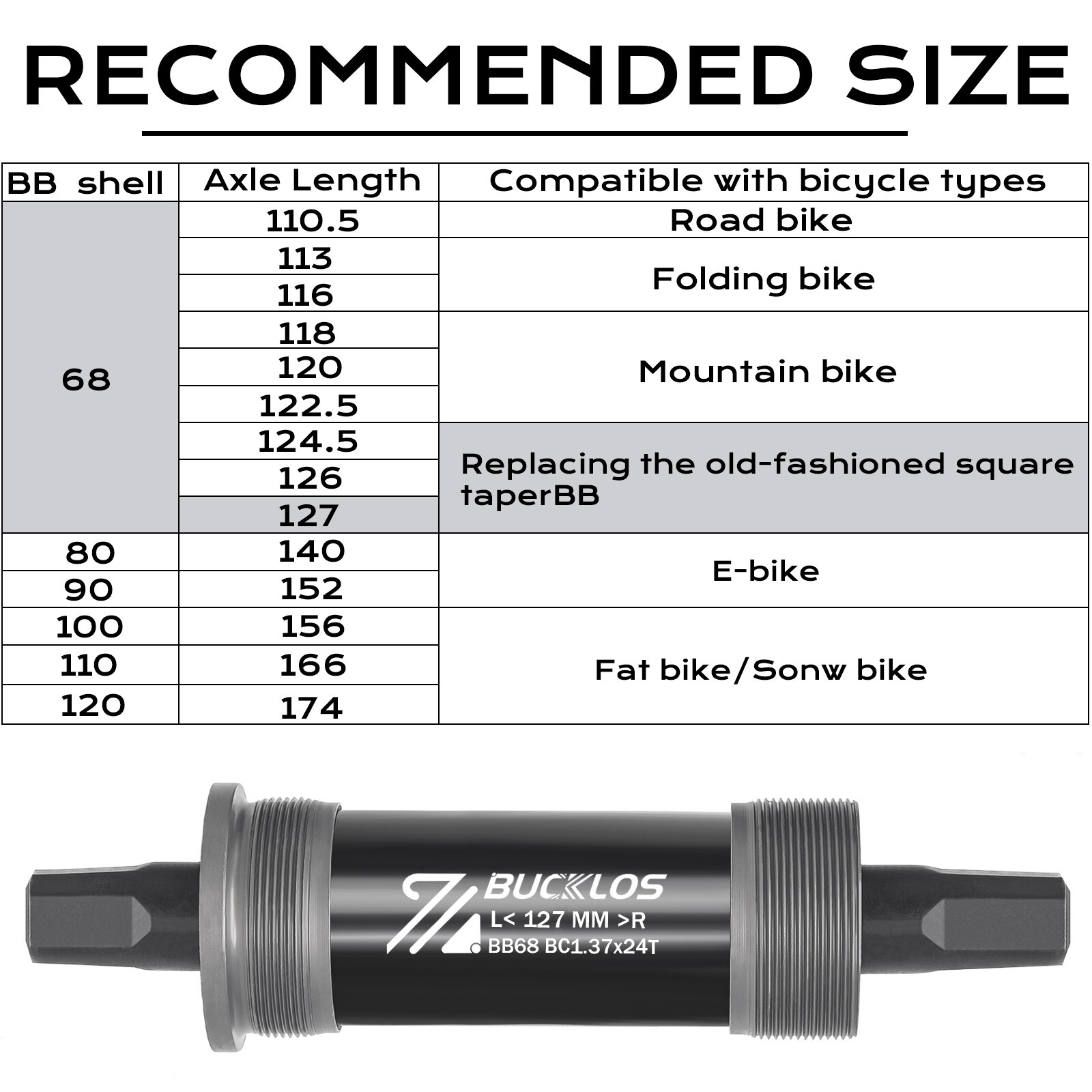 MTB E-bikes Square Bottom Bracket BB68/80 113/116/120/126/140mm Sealed Bearings