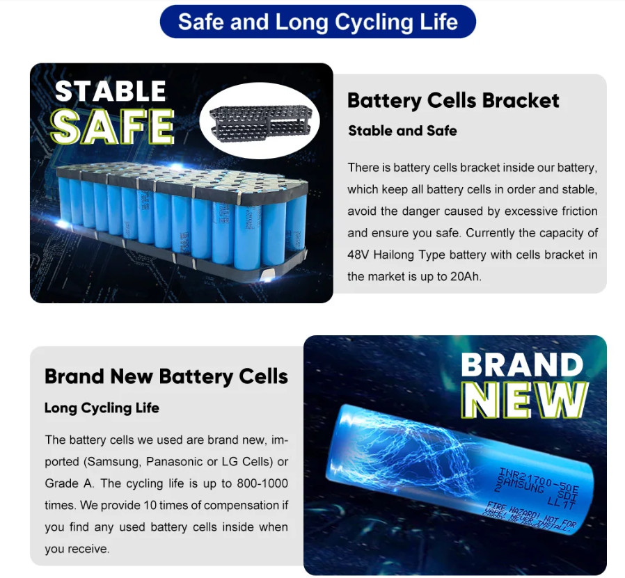 Ebike Battery 52V 48V 15Ah 20Ah 30Ah 1500W Hailong Electric Bike Battery Lithium