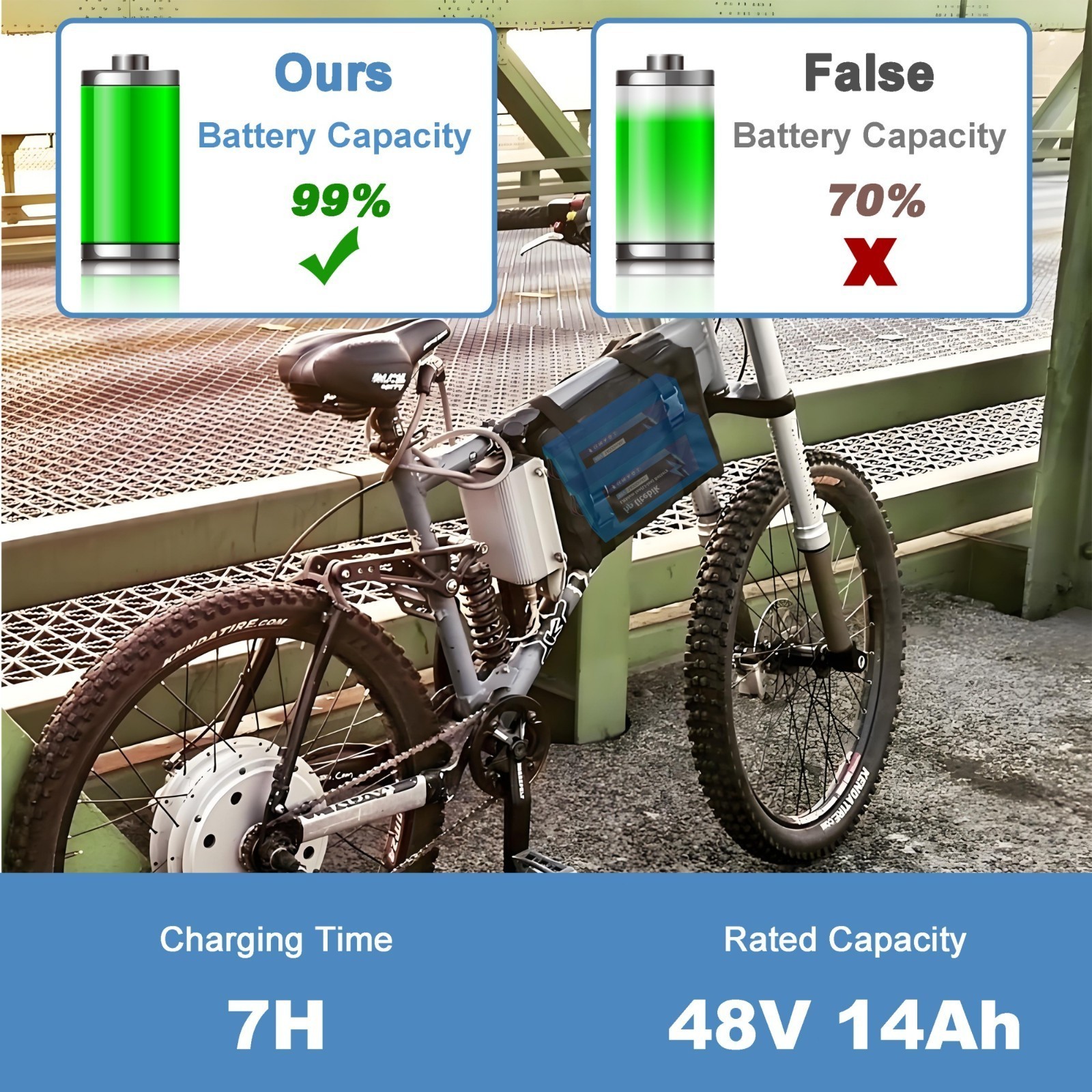 48V Ebike Battery 48V 14AH Lithium Battery LI-ION Battery Chargeable 100W-1000W