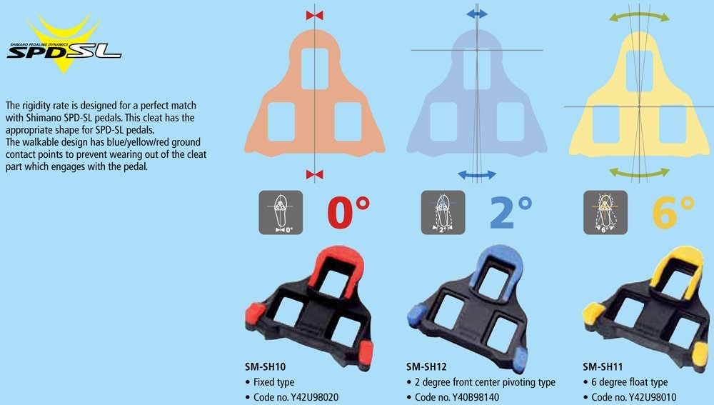 Shimano SPD-SL SM-SH10 / SH11 / SH12 Road Pedal Cleats Set NIB