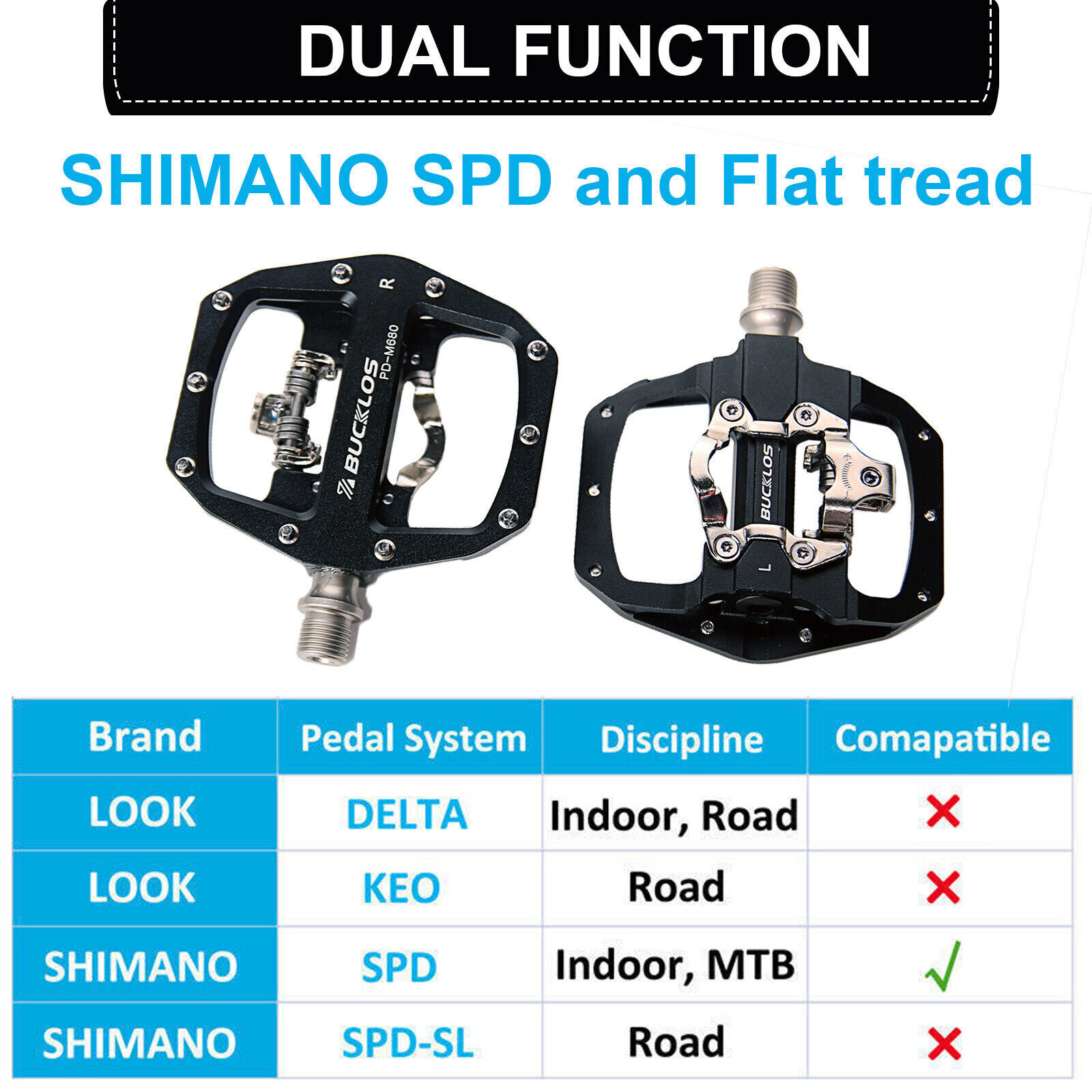 SPD Pedal Clipless Pedals 9/16″ Mountain Bike Pedals Dual Platform Multi-Purpose