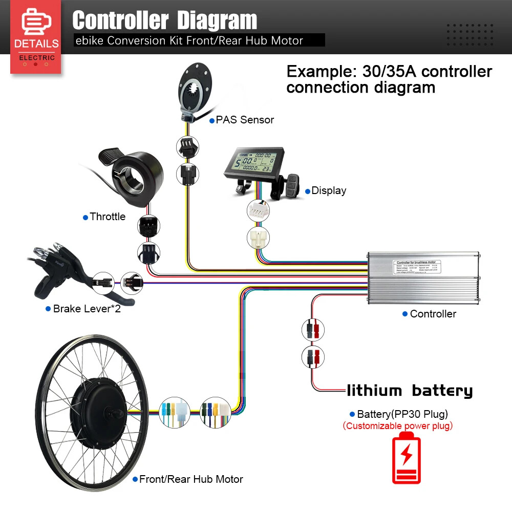 48V 36V 350W 500W 1000W 1500W 2000W Mountain E-bike Front Rear Wheel Hub Motor