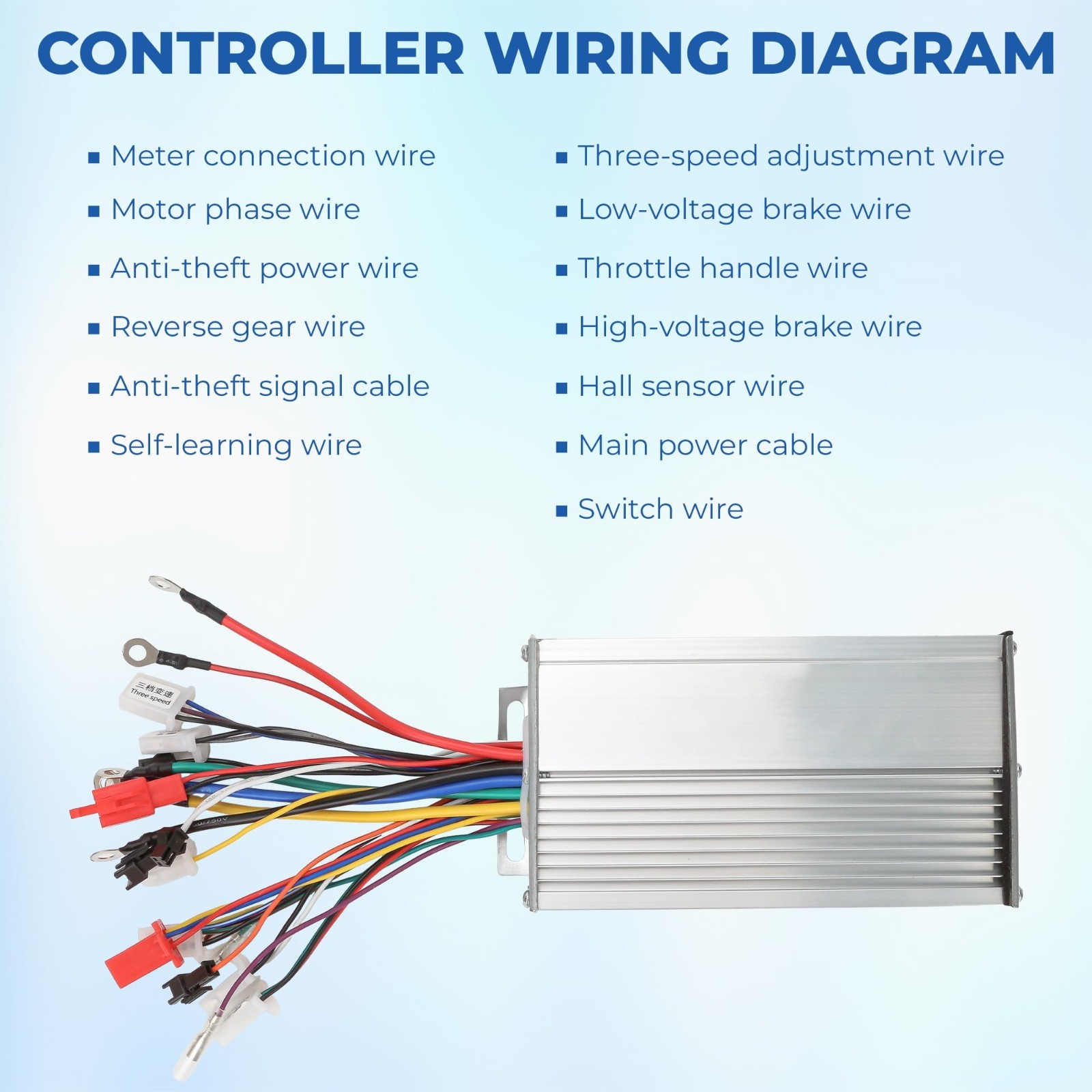 Universal Dual Mode 12-Tube Brushless Motor Speed Controller 48V 60V 72V 1000W 1