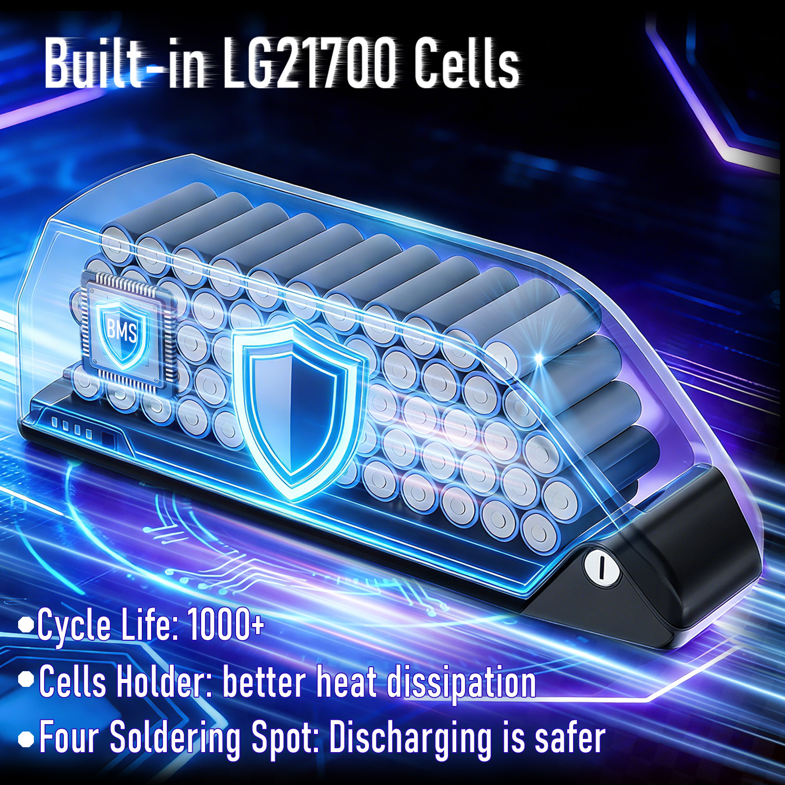 36V 48V 52V 15Ah 20Ah 25Ah Lithium Ebike battery Electric bike Biclcye Battery